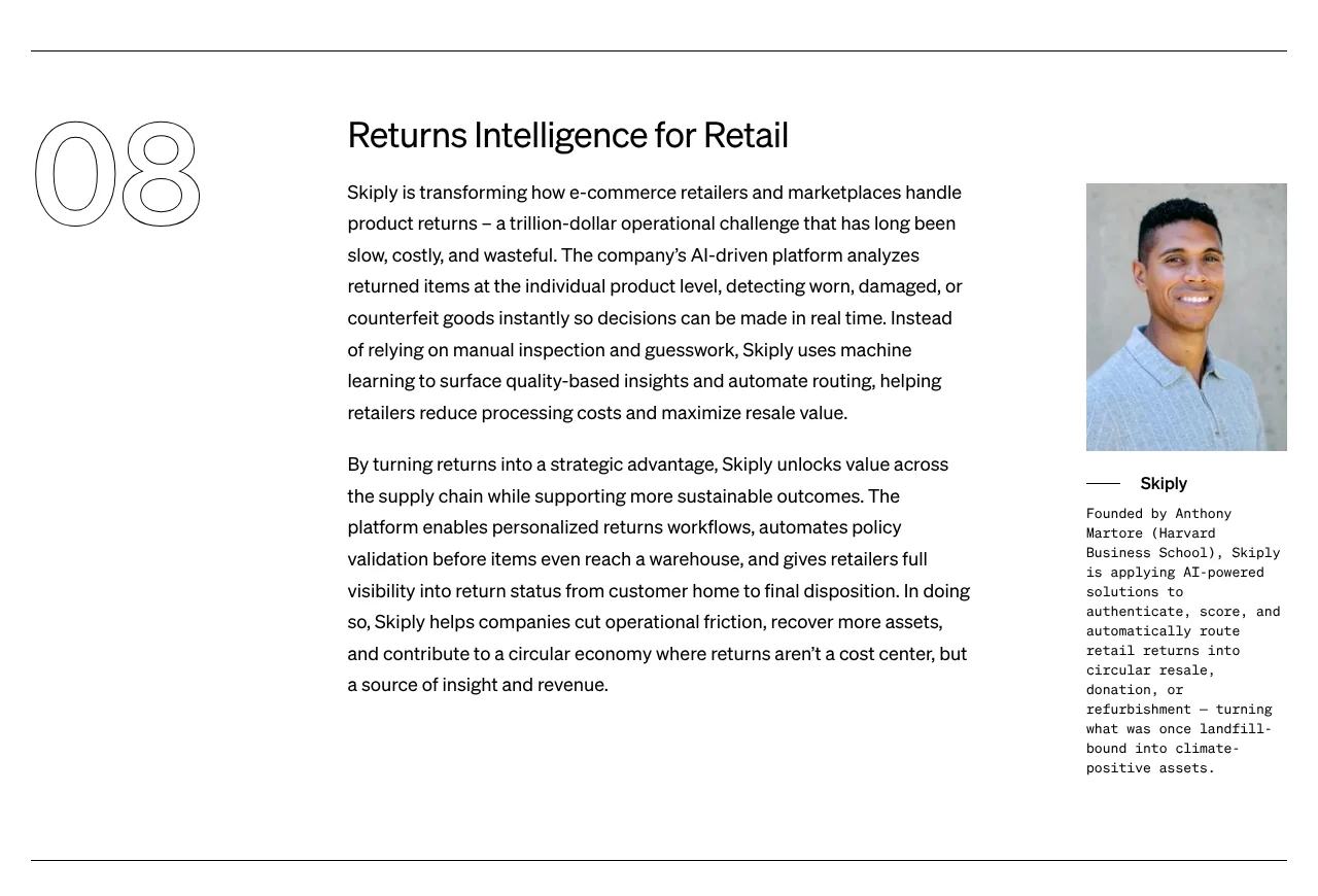 Harvard Innovation Labs article AI-Powered Innovation, section 08: Returns Intelligence for Retail, about Skiply