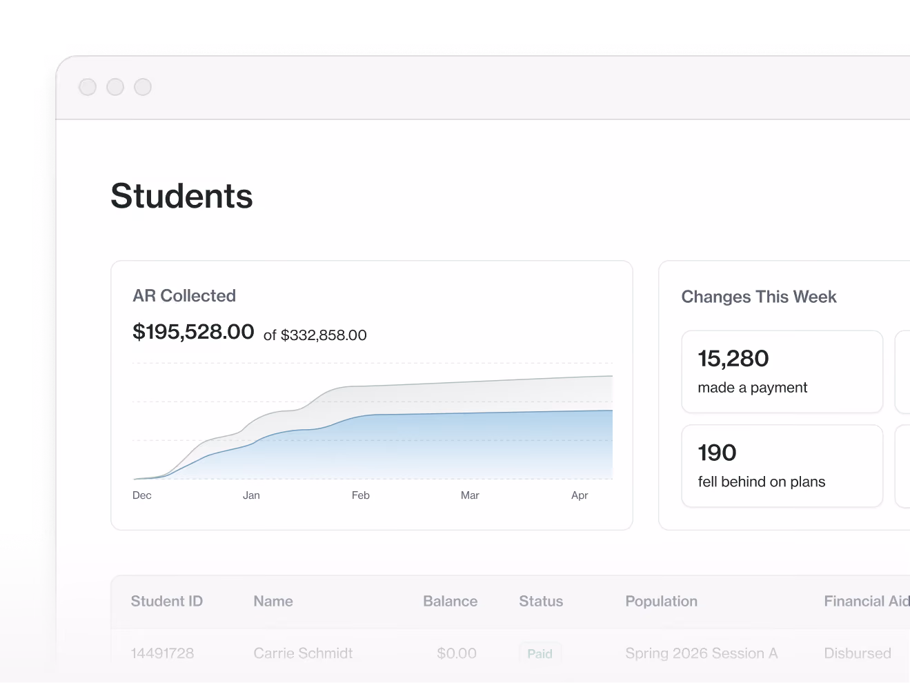 AR Dashboard