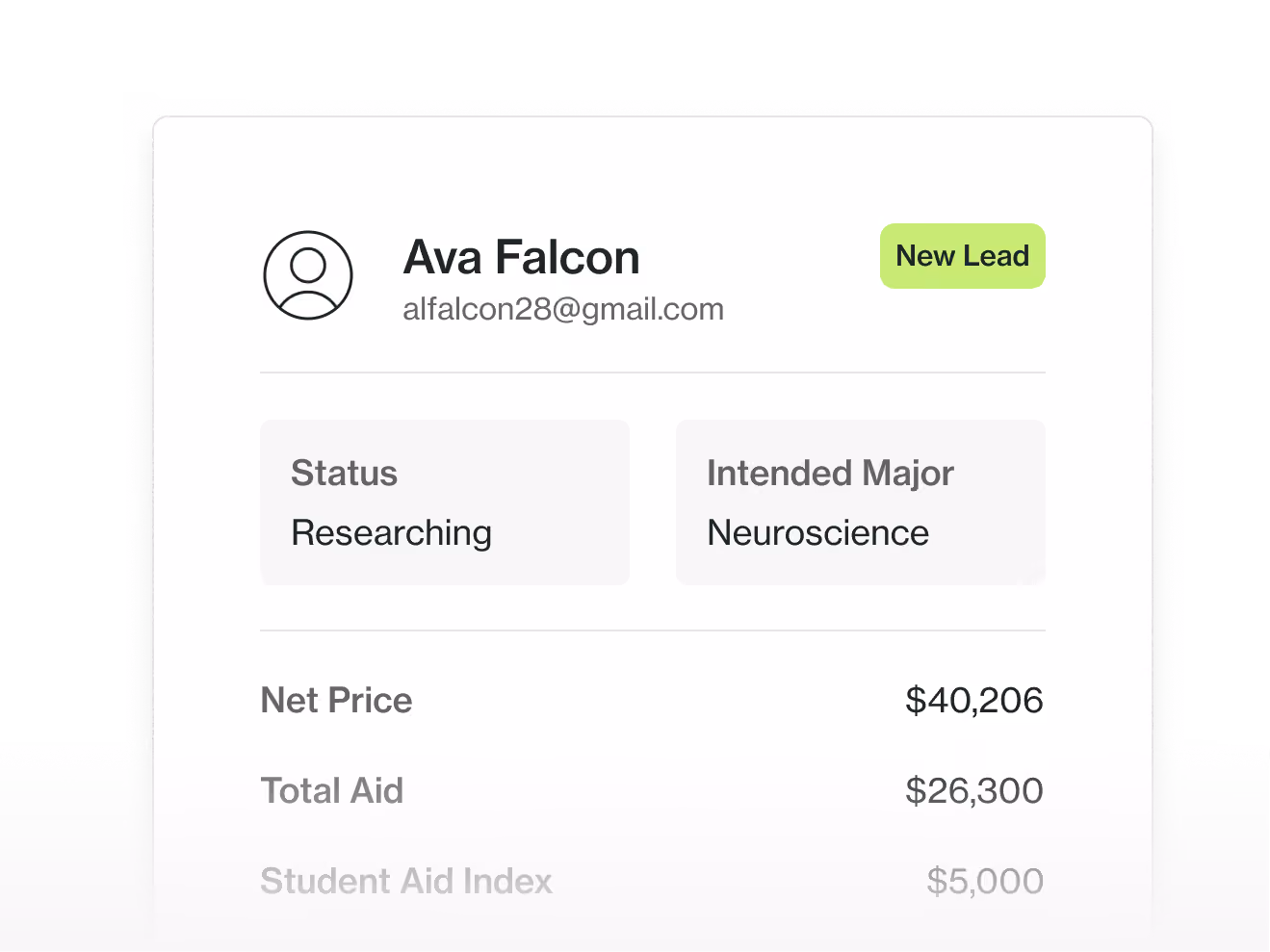 Lead generation interface detail