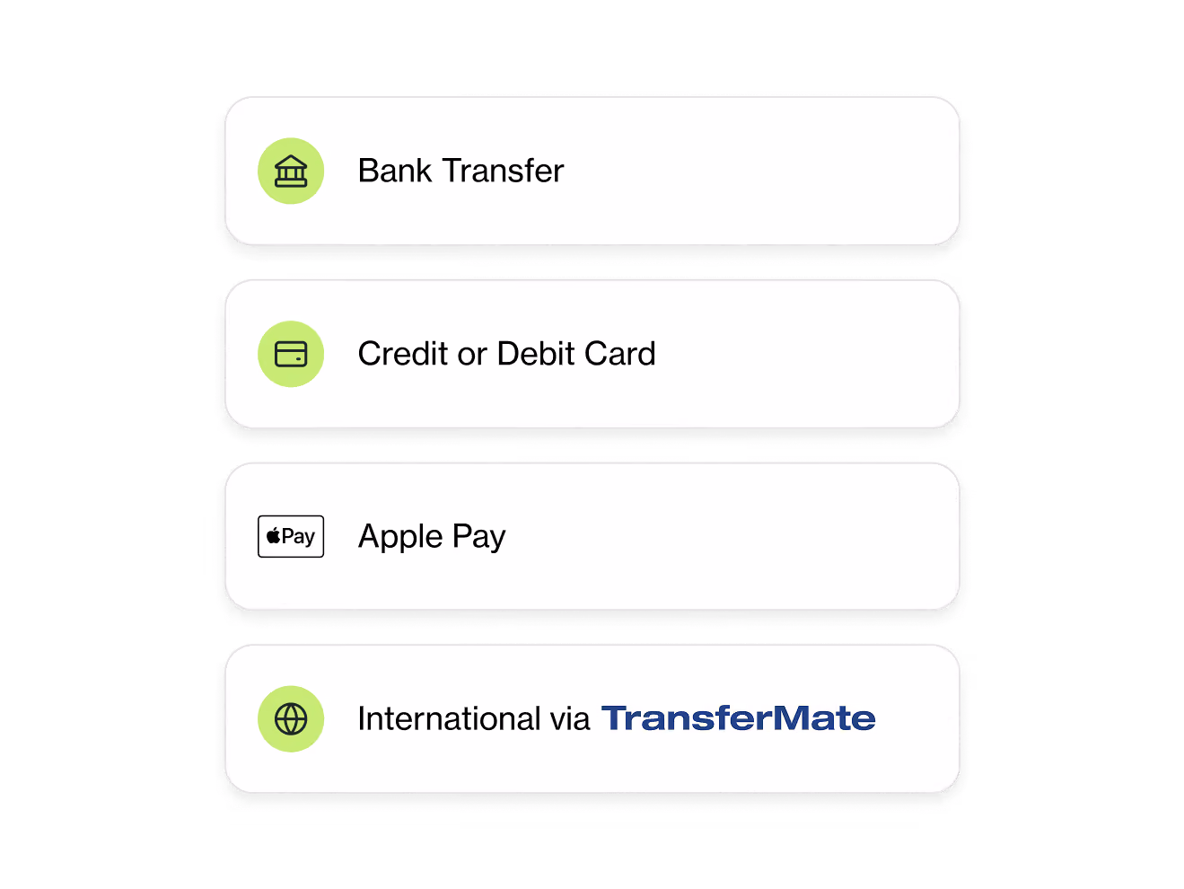 International Payments interface