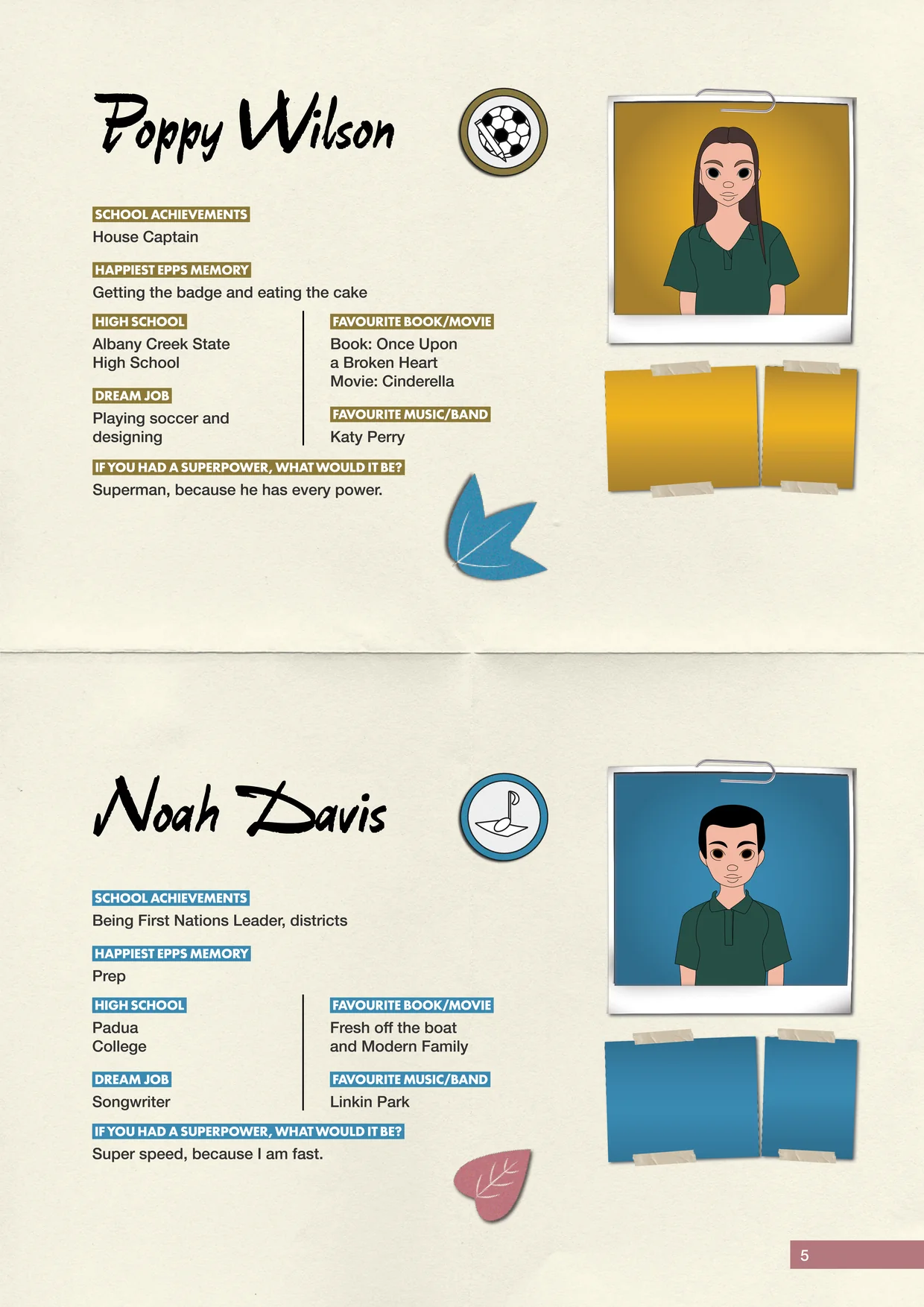 Student profiles for Poppy Wilson and Noah Davis