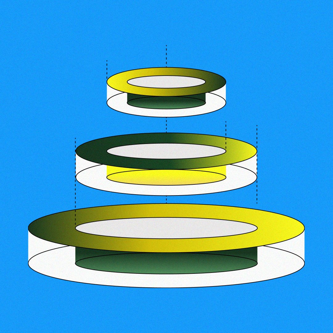 Three stacked rings in yellow-to-green gradients, linked by dashed lines, on blue