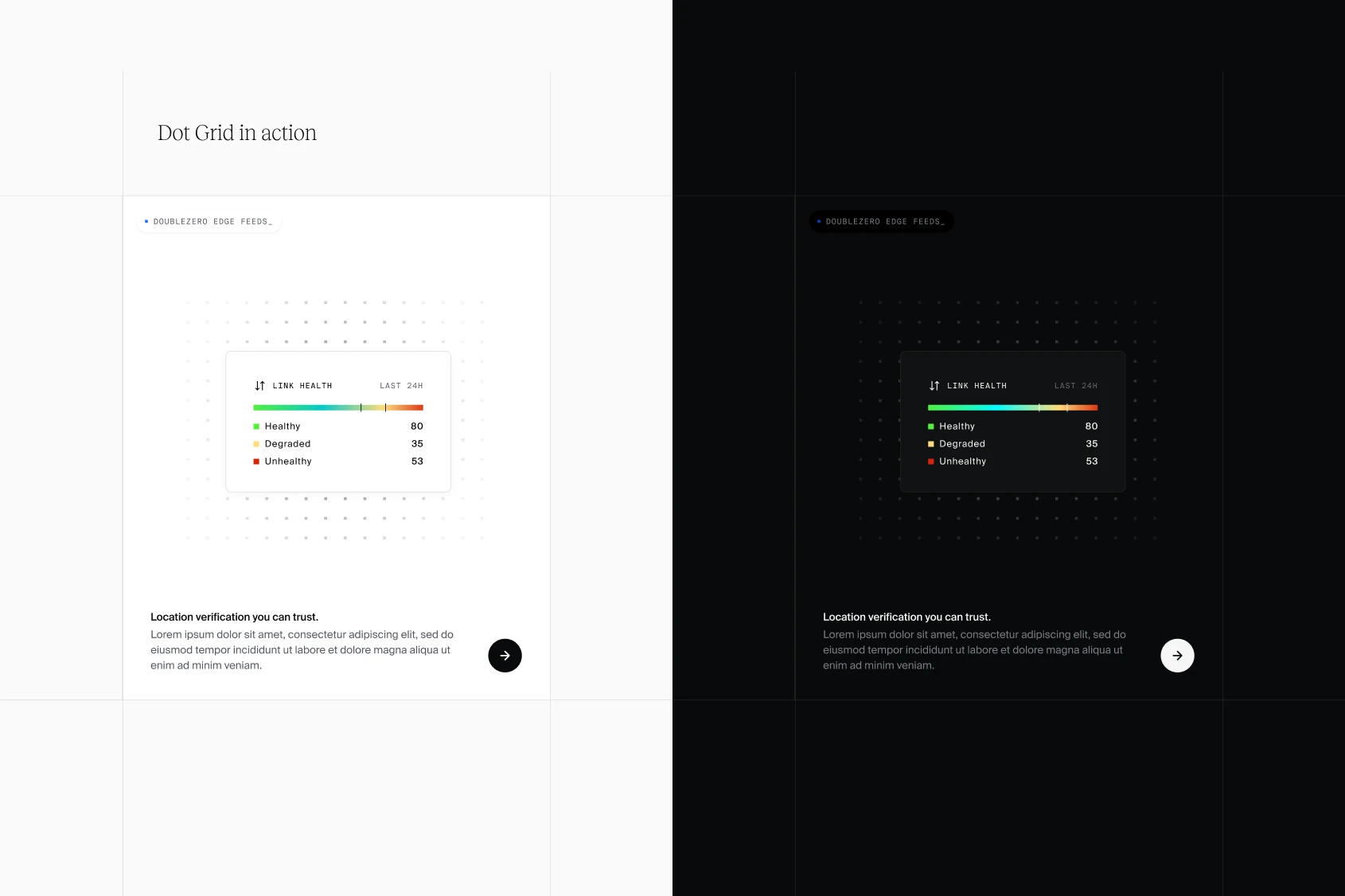 Guidelines: the dot grid in action
