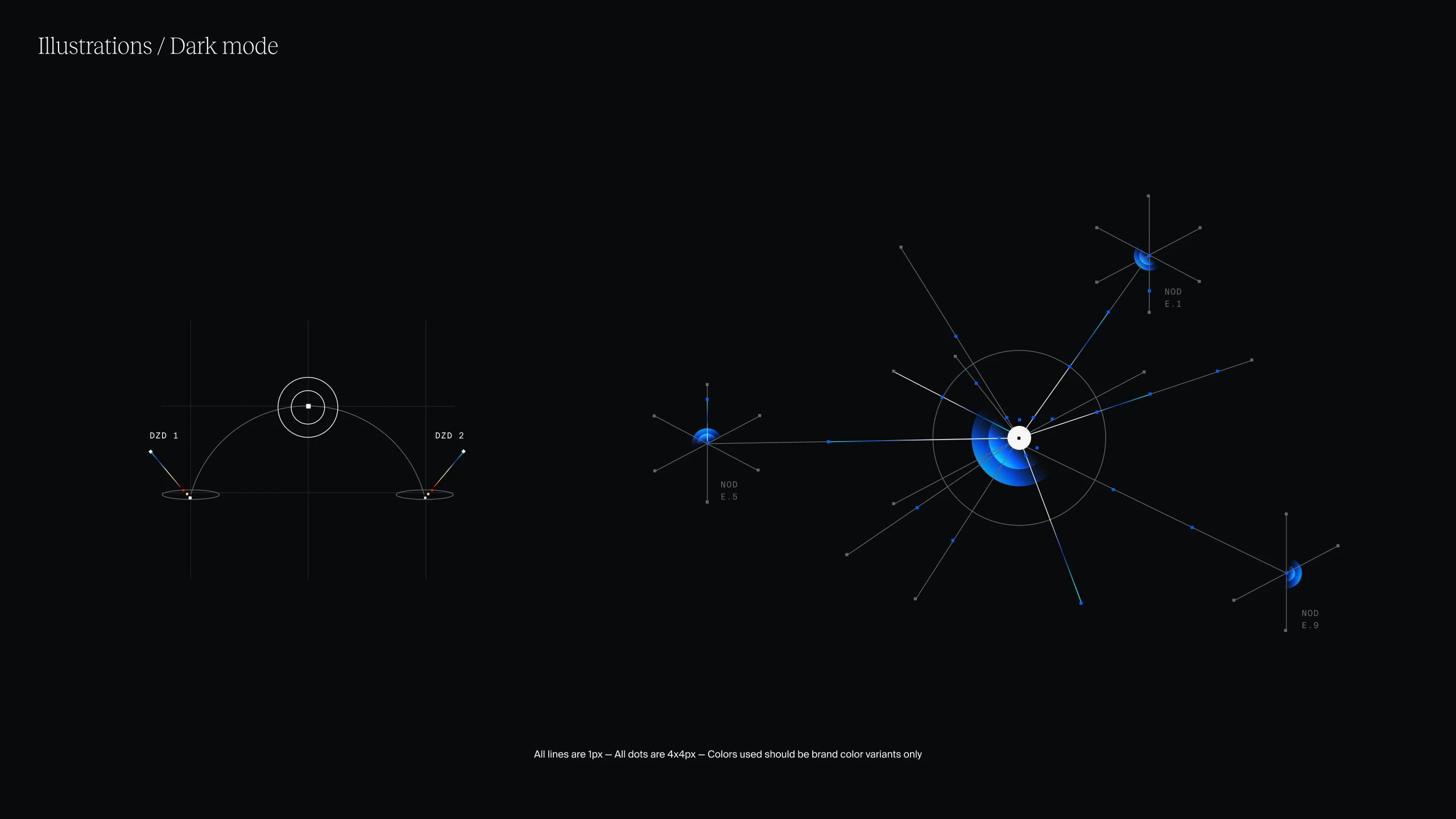 Guidelines: illustrations, dark mode