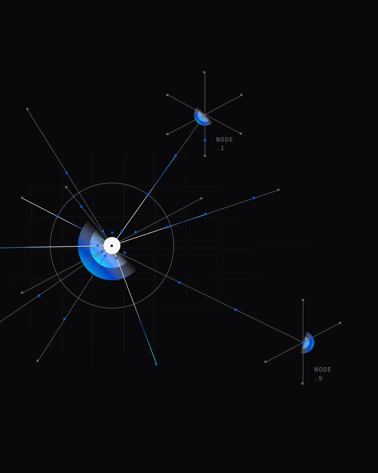 Multicast: one publish replicated at every node