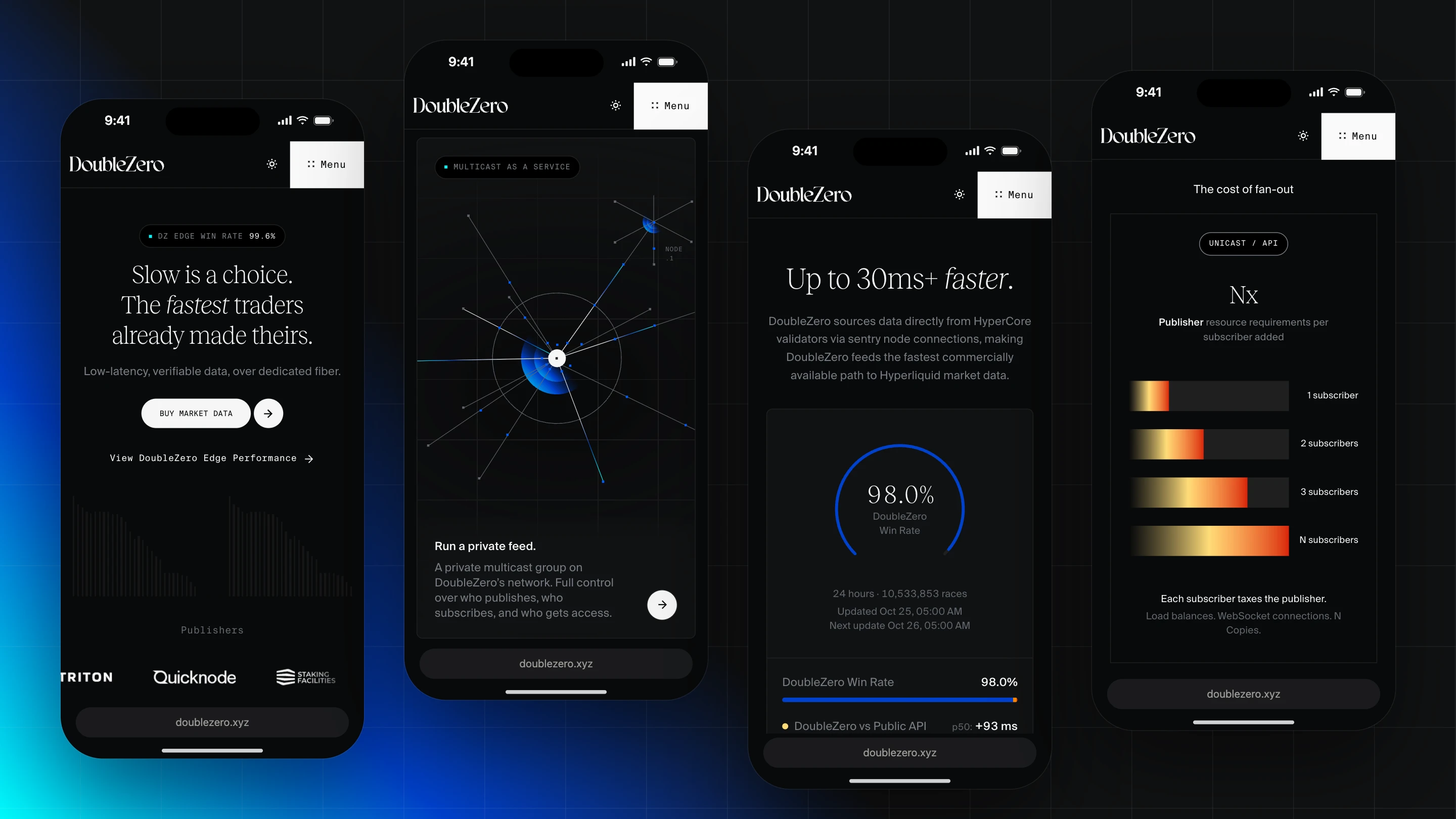 Home, Edge, Hyperliquid and Multicast on mobile
