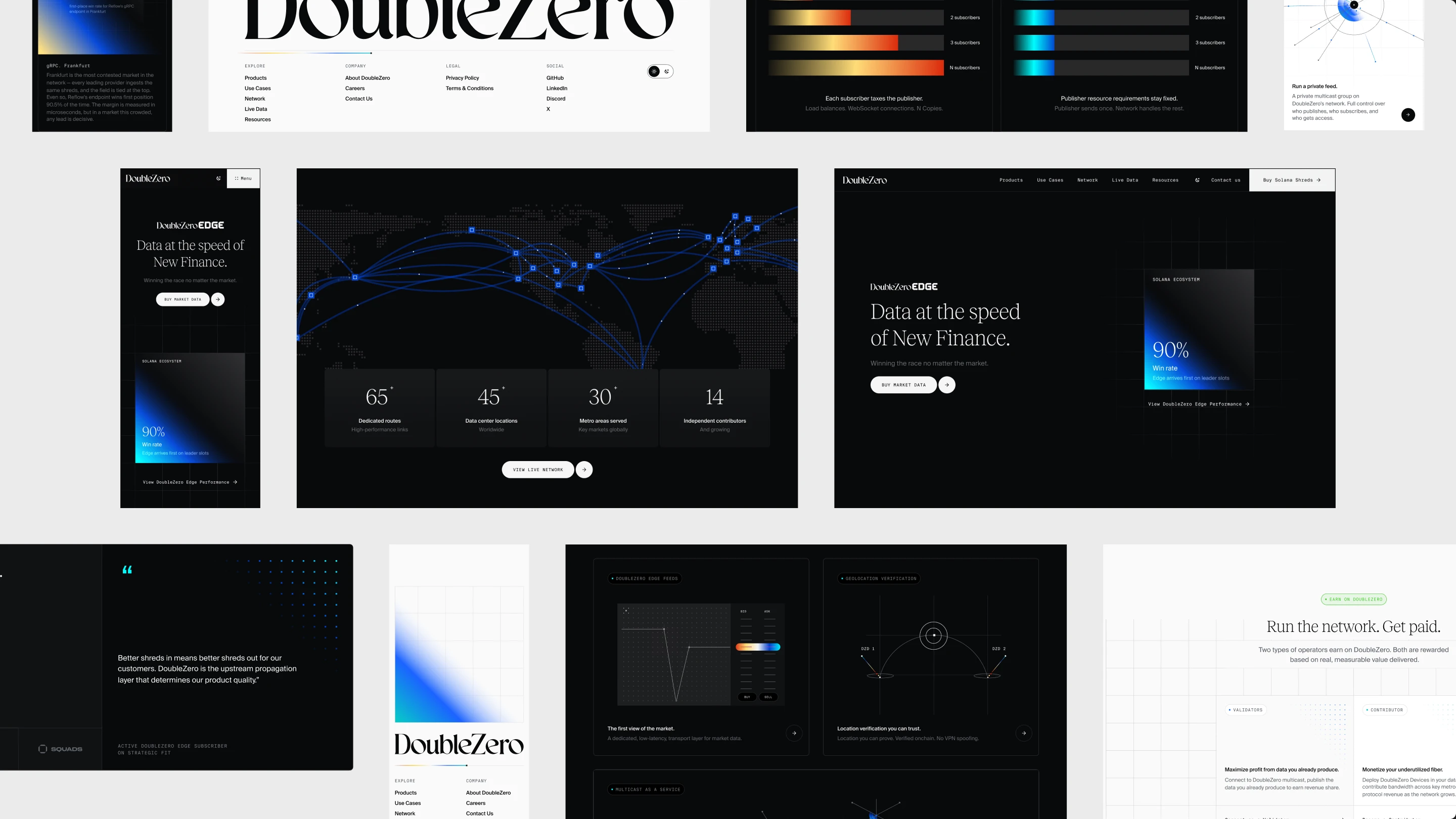 Website sections