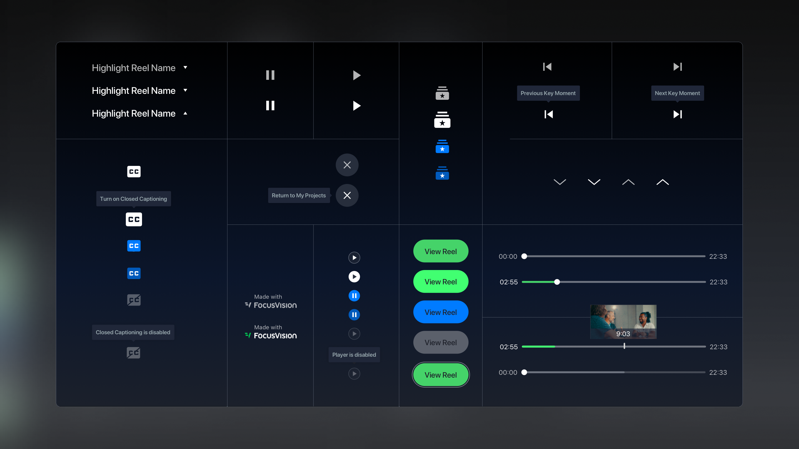 The FocusVision Style Guide's component card: dropdowns, play and pause, Key Moments, previous and next, closed captions, close and View Reel, on the Style Guide itself, blurred.