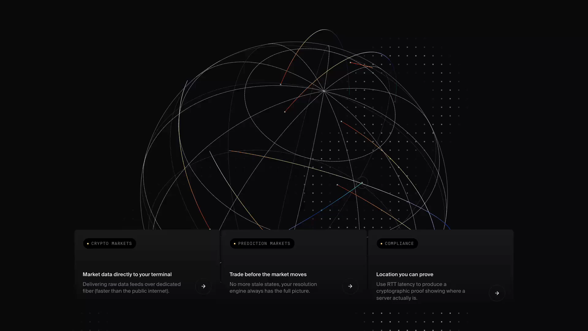 Fibre globe over the industry cards