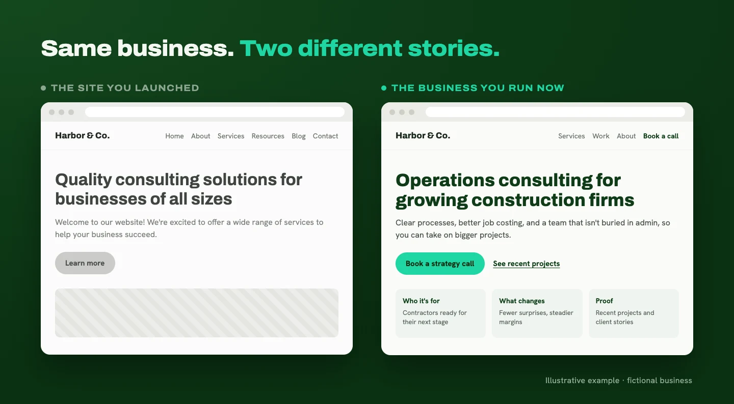 Two homepage mockups for the same fictional consulting firm: a generic launch-era homepage beside a focused version that names its audience, outcome, and next step