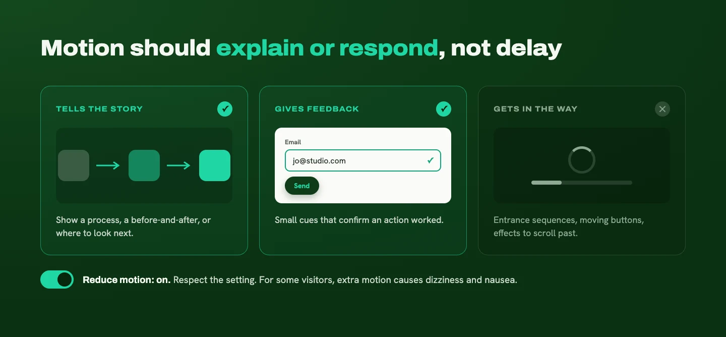 Three kinds of motion: animation that tells the story, microinteractions that give feedback such as a confirmed email field, and loading effects that get in the way, plus a reduce motion toggle switched on