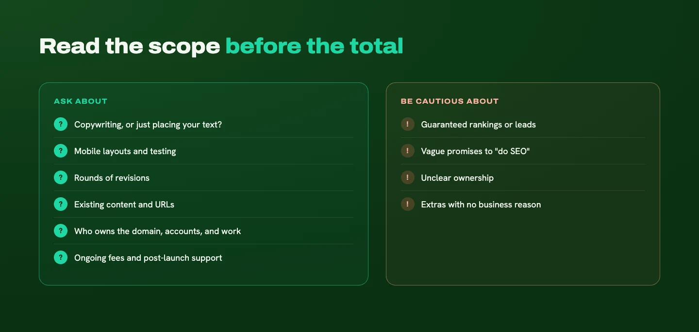 Questions to ask about a web design quote alongside warning signs to be cautious about