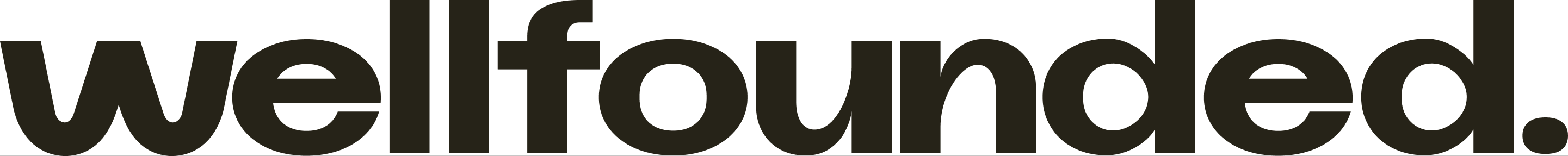 wellfounded