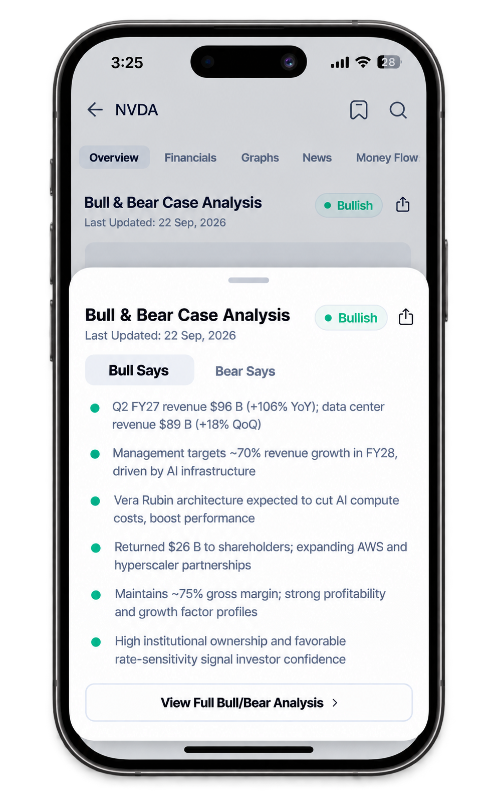 Stock analysis screen