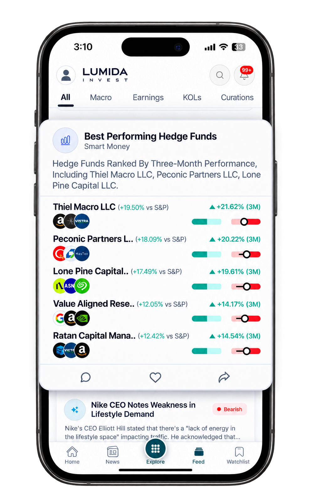Hedge fund rankings screen