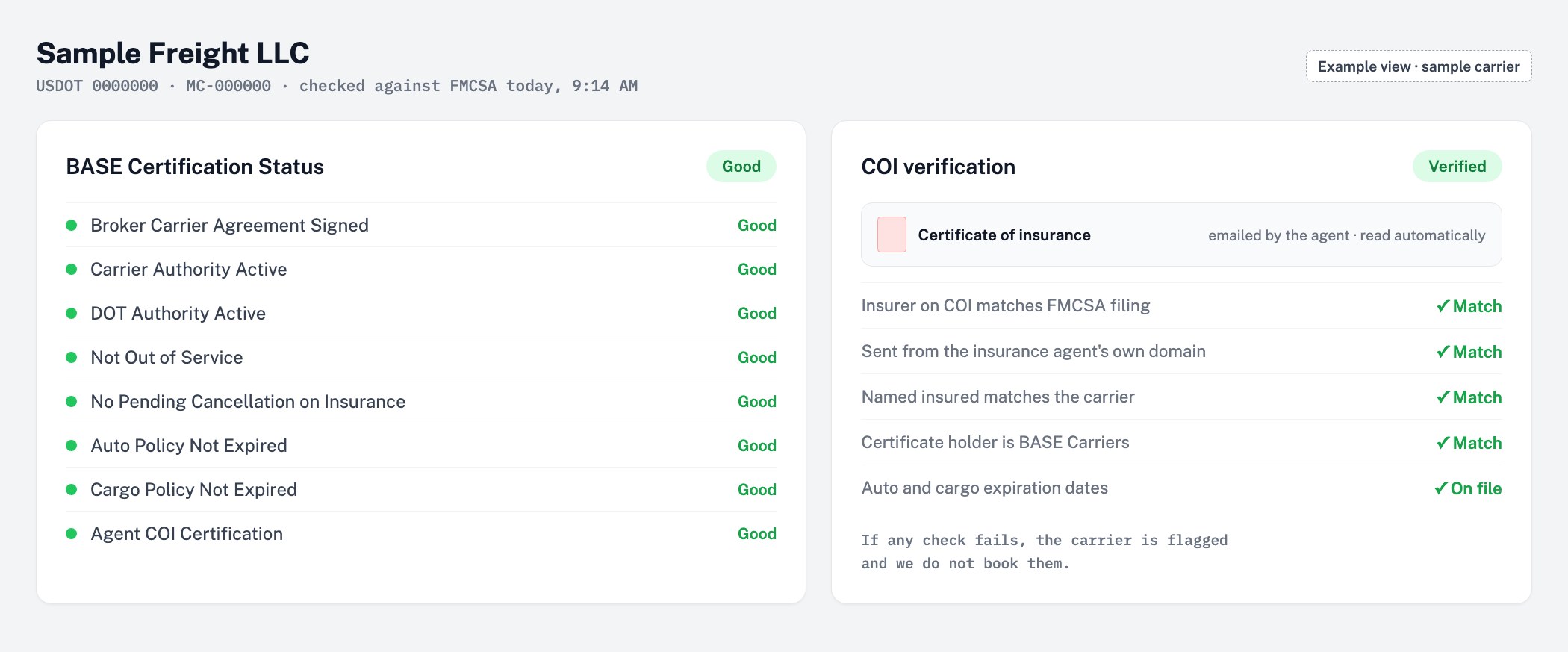 Example of BASE Carriers carrier vetting: eight certification checks and an automatic certificate of insurance verification