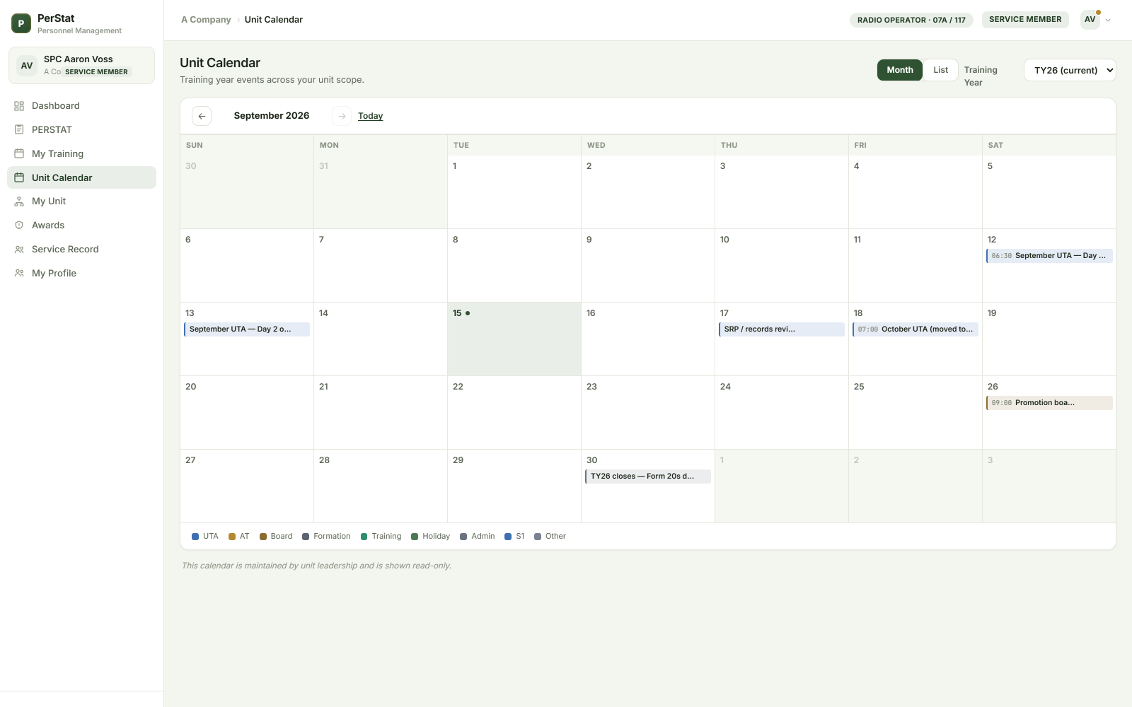 The unit calendar — fictional SDF sample data