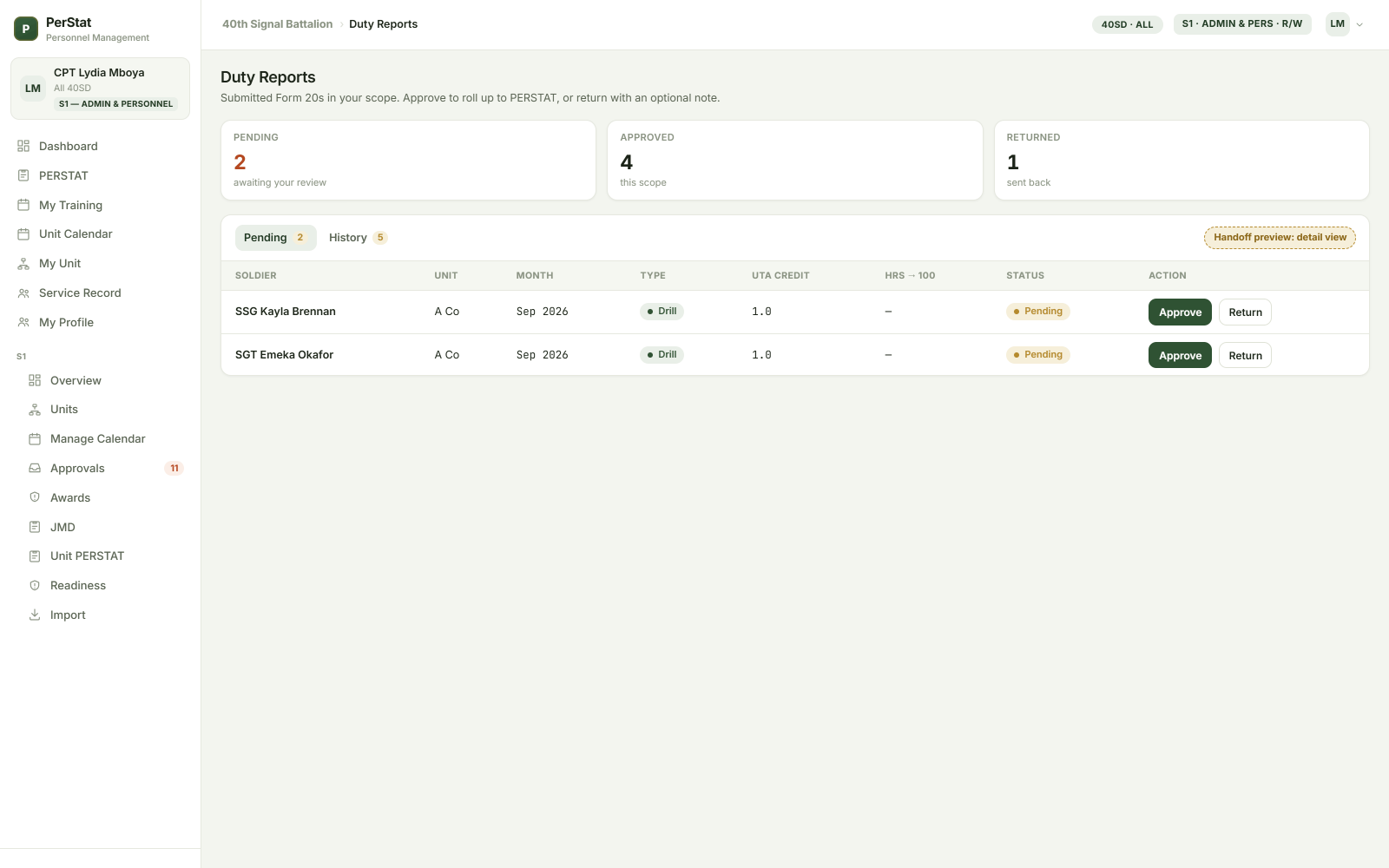 Duty report review queue — fictional SDF sample data
