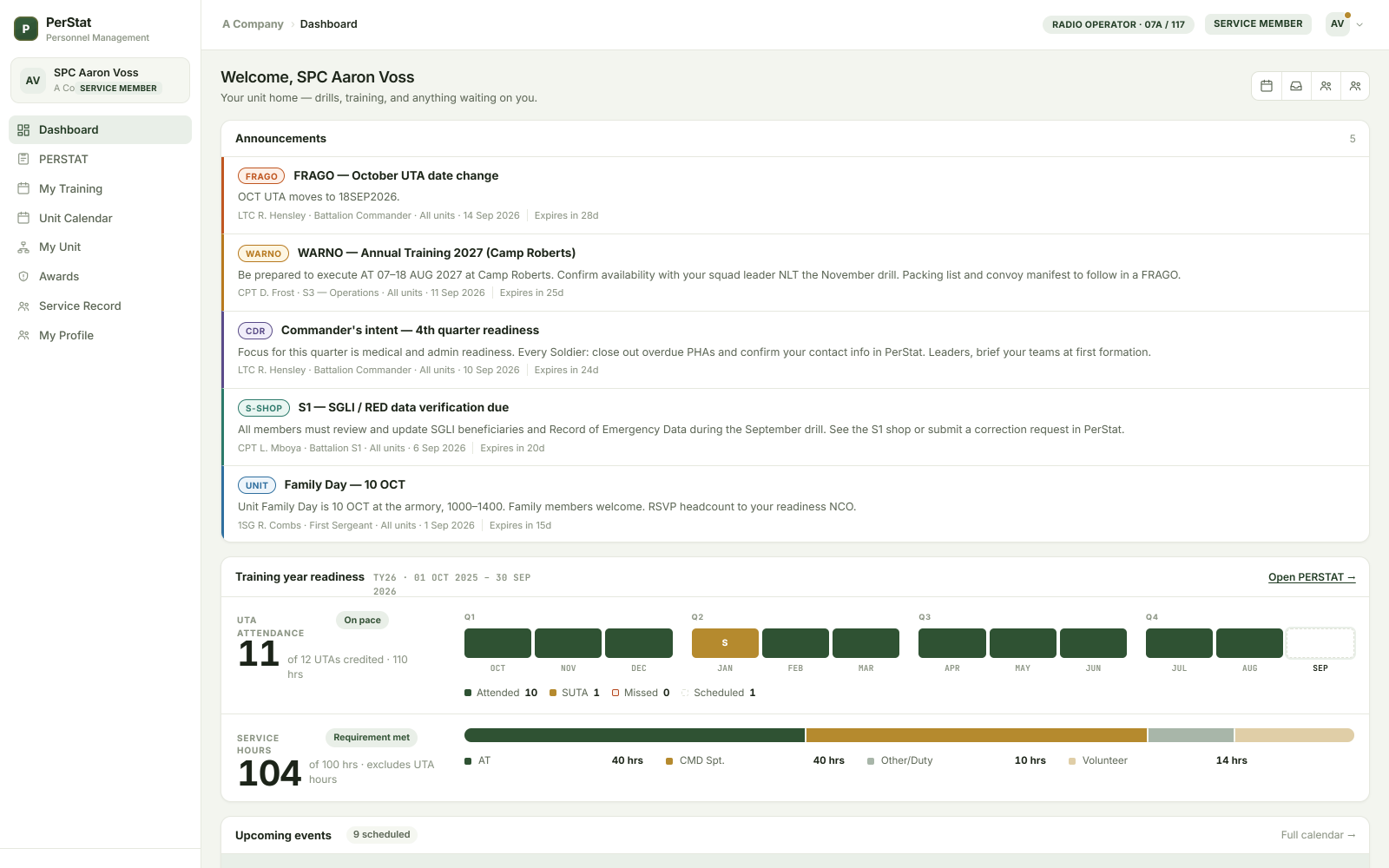 A member’s daily view — fictional SDF sample data