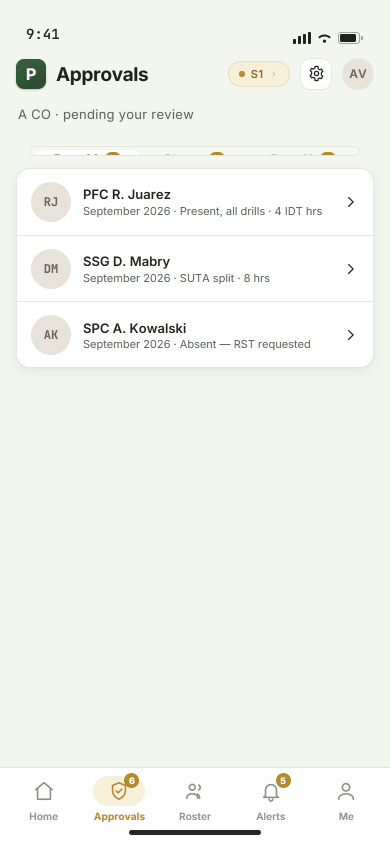 Mobile S1 approvals — fictional SDF sample data