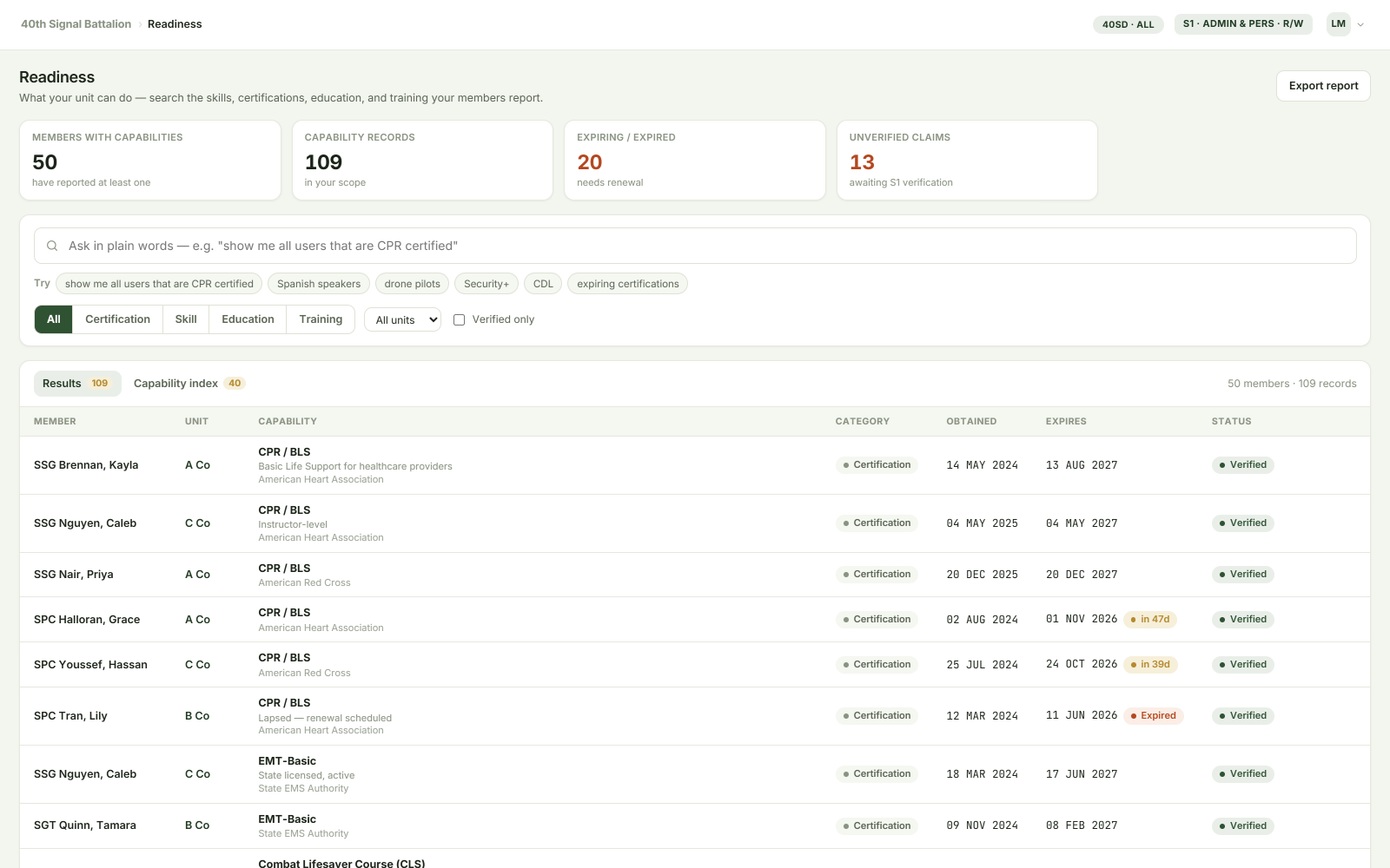 PerStat Readiness capability search across member skills, certifications, education and training