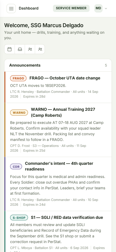 Dashboard in a phone browser, using fictitious personnel data