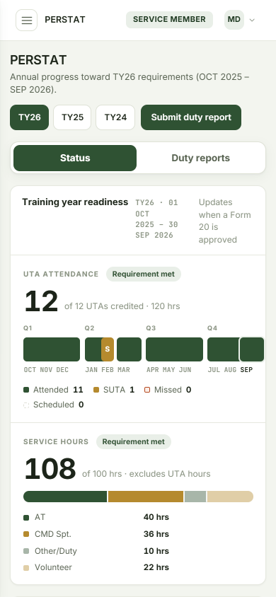 My PERSTAT in a phone browser, using fictitious personnel data
