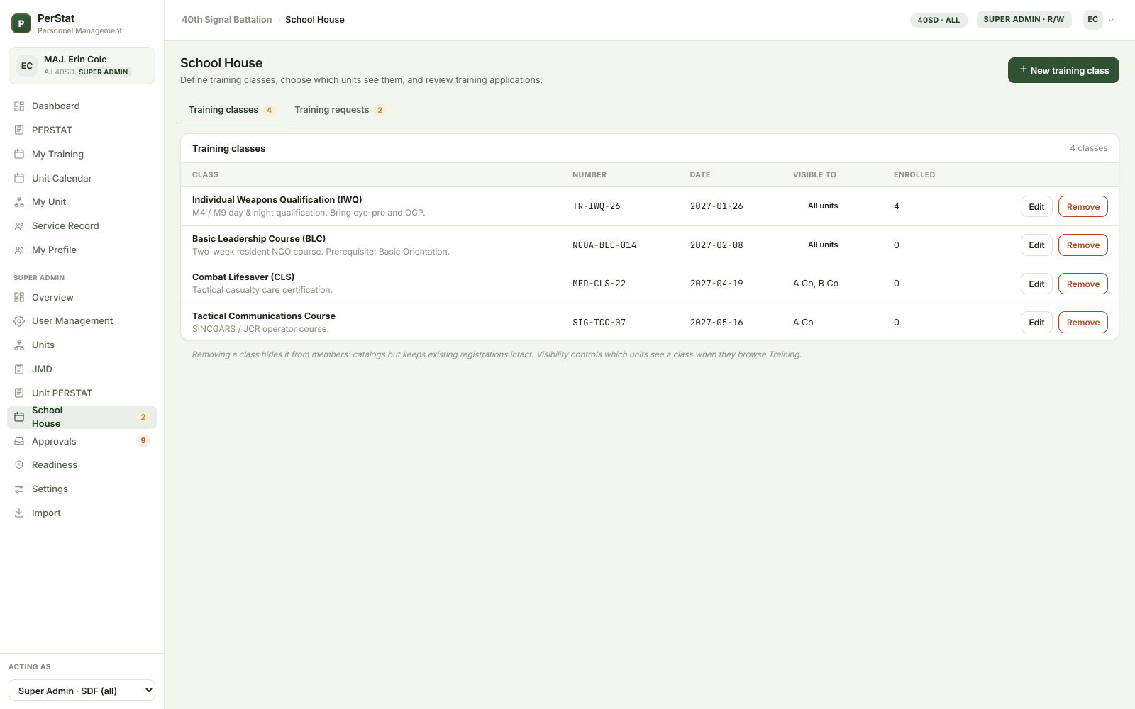 Manage training through the School House — fictional SDF sample data