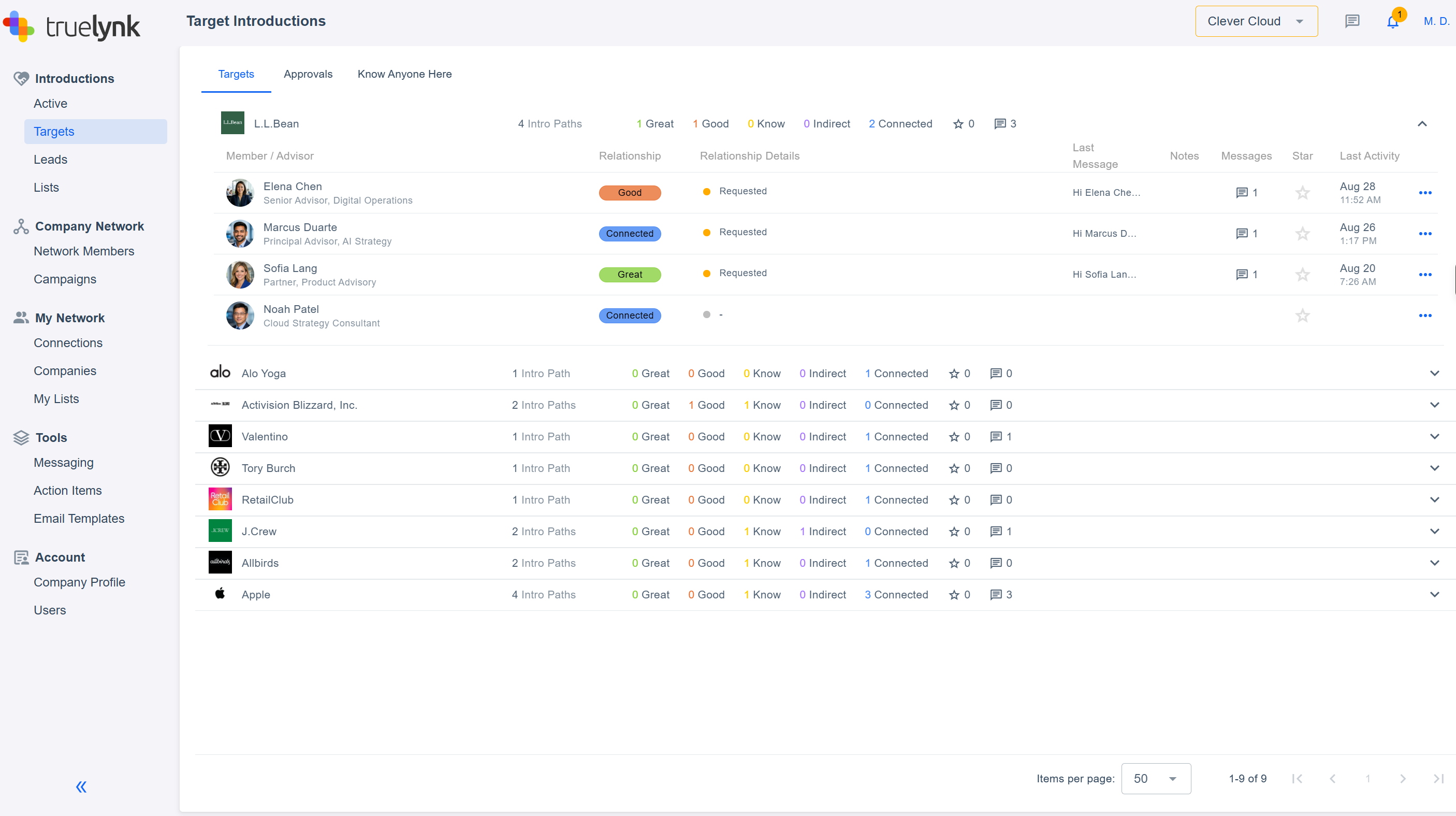 TrueLynk interface showing relationship paths into target accounts.