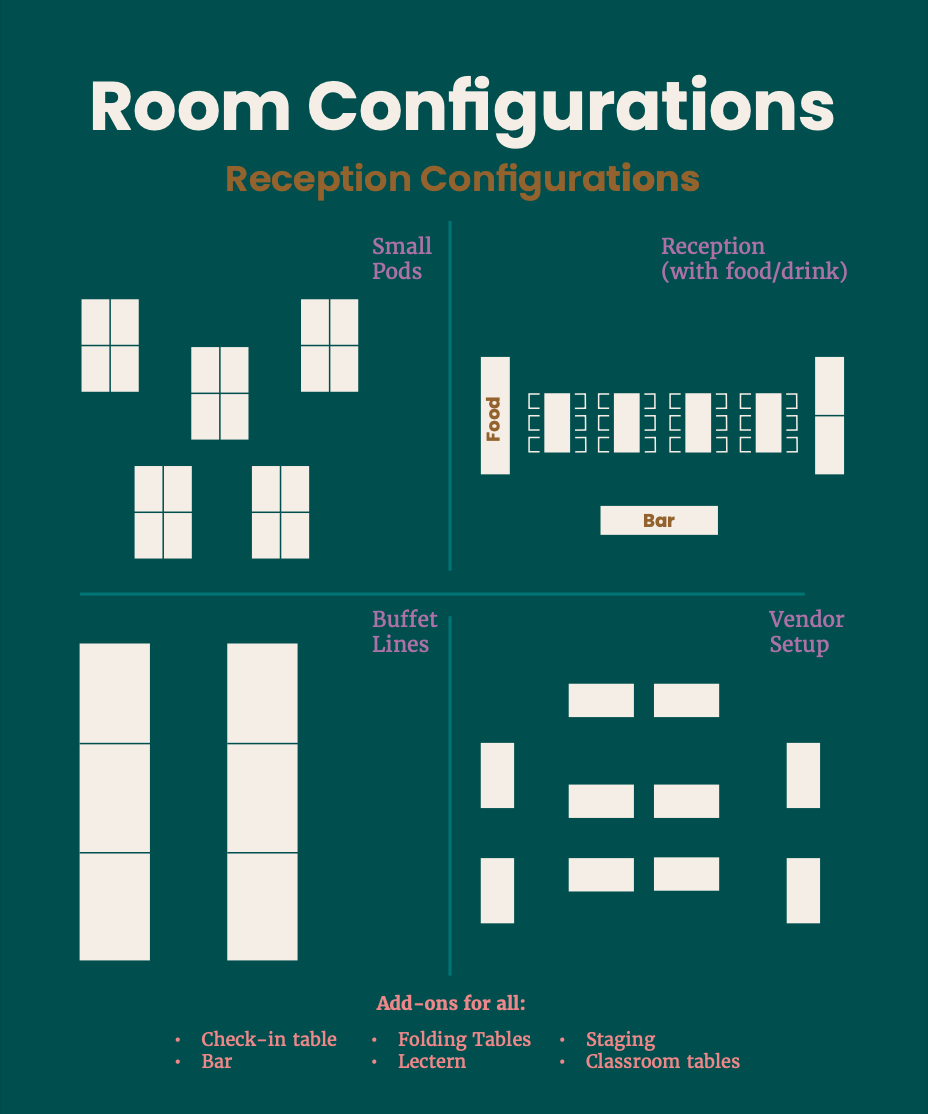 Reception configurations: small pods, reception with food and bar, buffet lines, and vendor tables