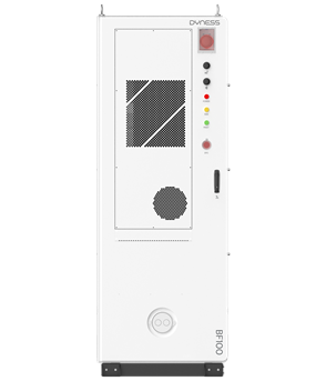 Product front view
