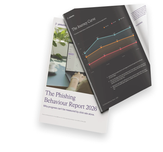Cover and open page of The Phishing Behaviour Report 2026 by Pistachio, showing a person typing on a laptop and a line graph titled 'The Journey Curve' comparing three data series over five phases.