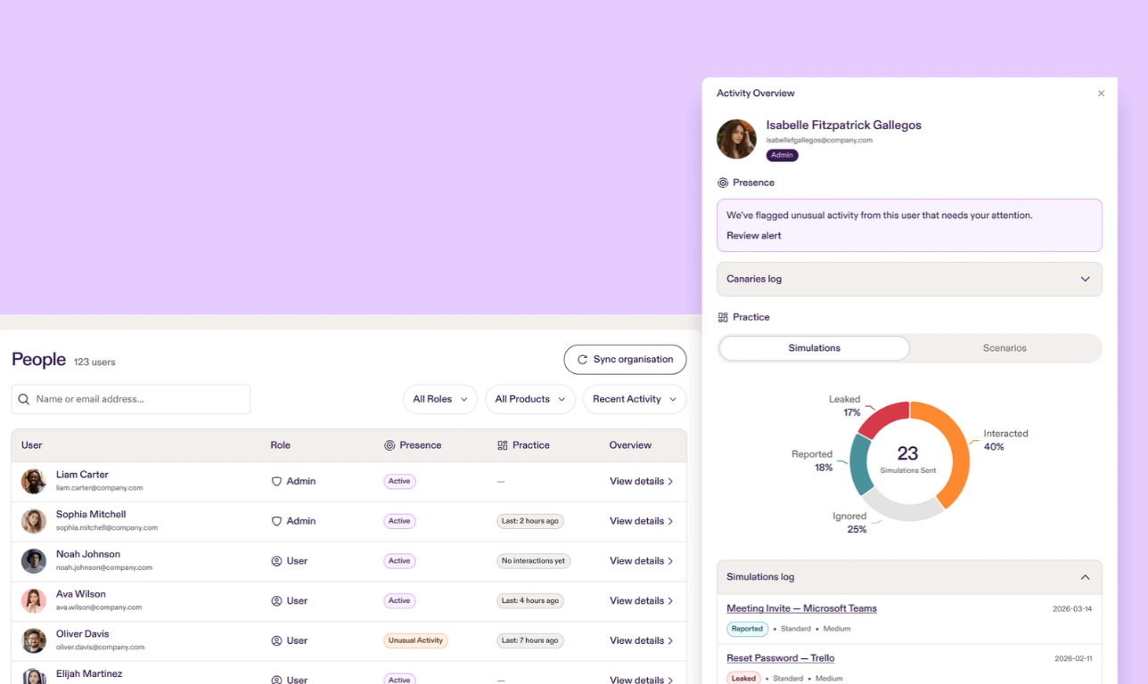 Pistachio activity overview showing an employee’s phishing simulation results