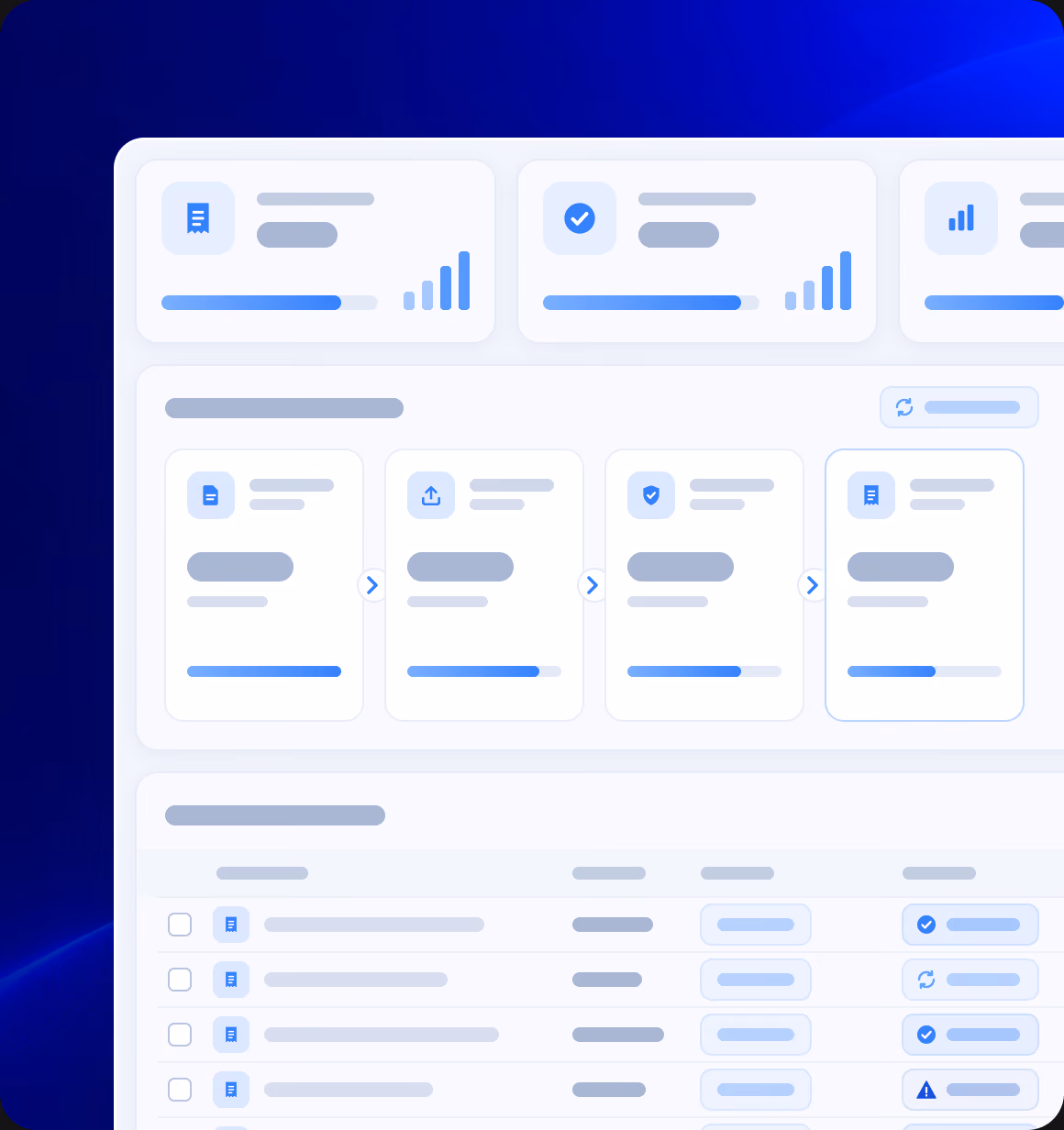 DOFR DICE transaction steps with all checks completed