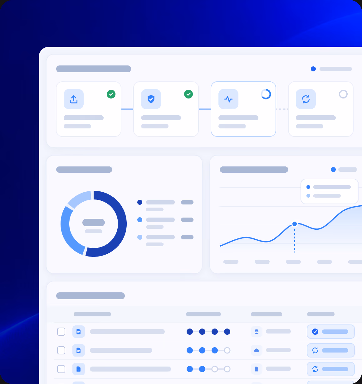 DOFR DICE transaction steps with all checks completed
