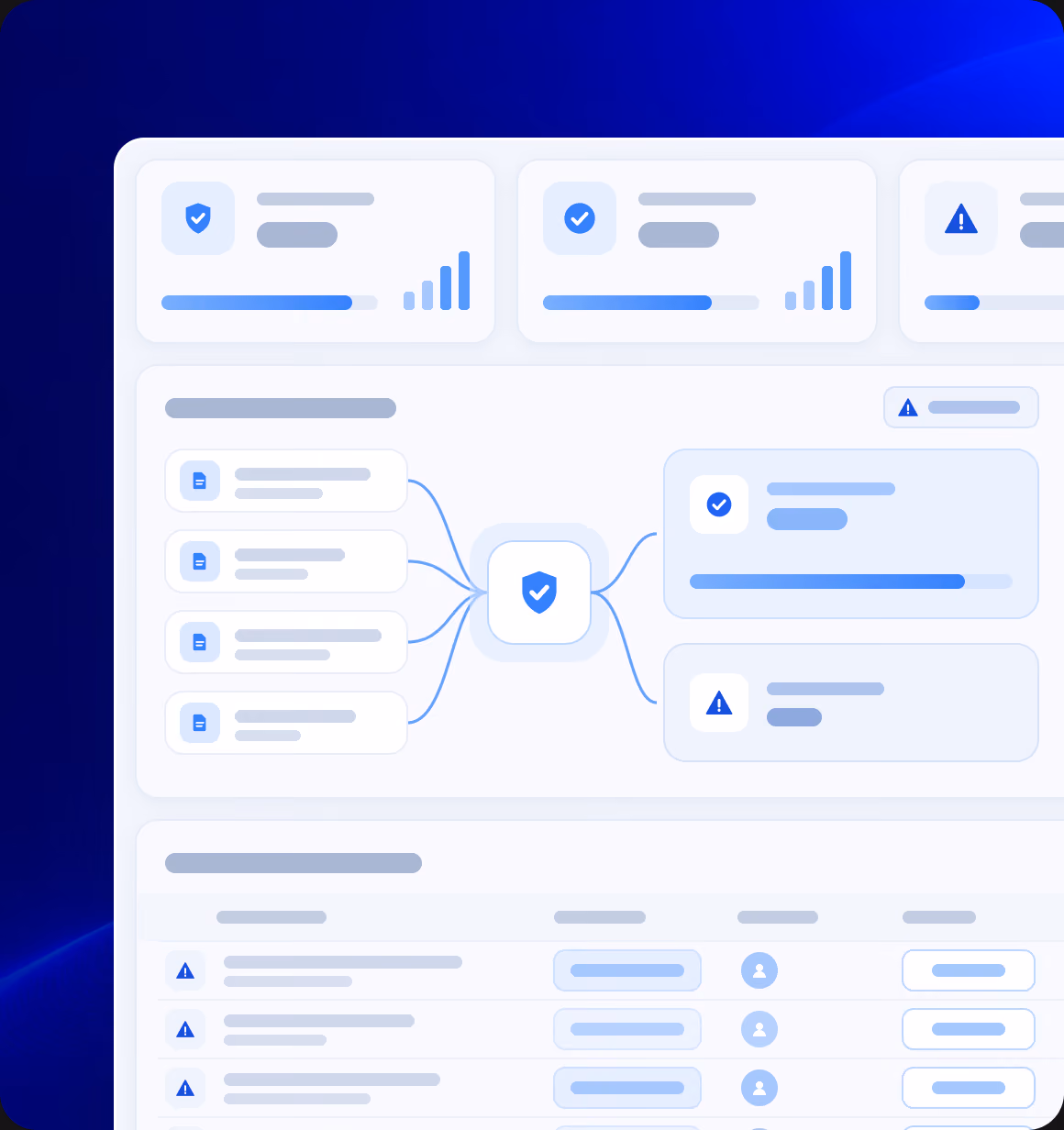 DOFR DICE transaction steps with all checks completed