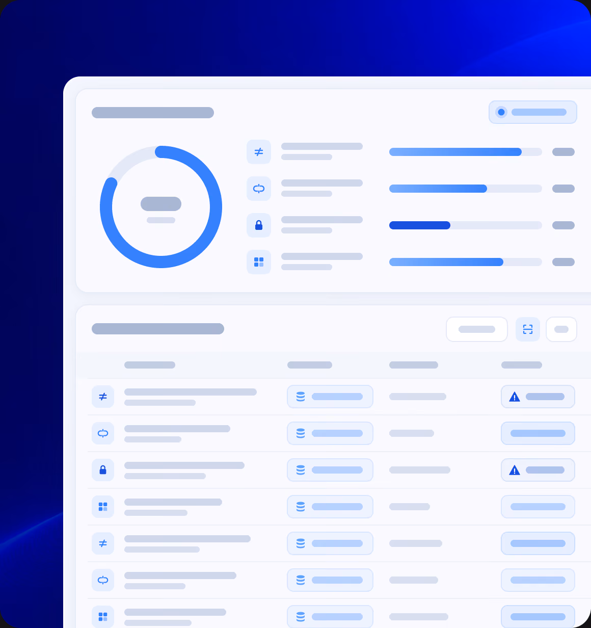 DOFR DICE transaction steps with all checks completed