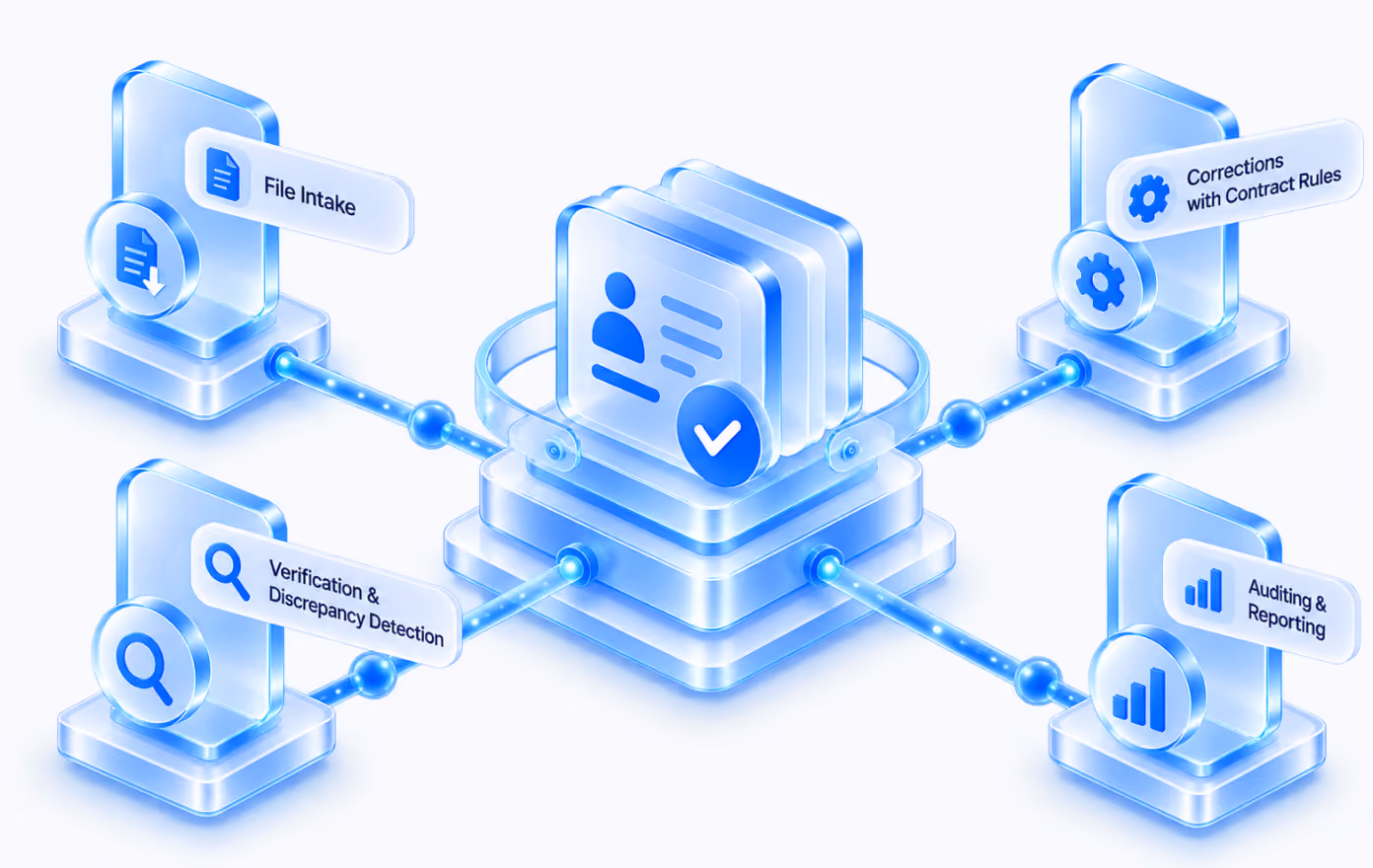 Isometric illustration of an enterprise-scale eligibility data platform