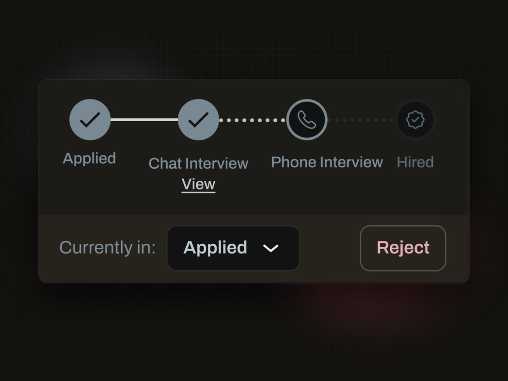 Hiring stages from Applied to Hired, with a Reject button