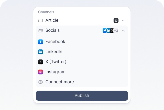 Publishing on different channels at the same time