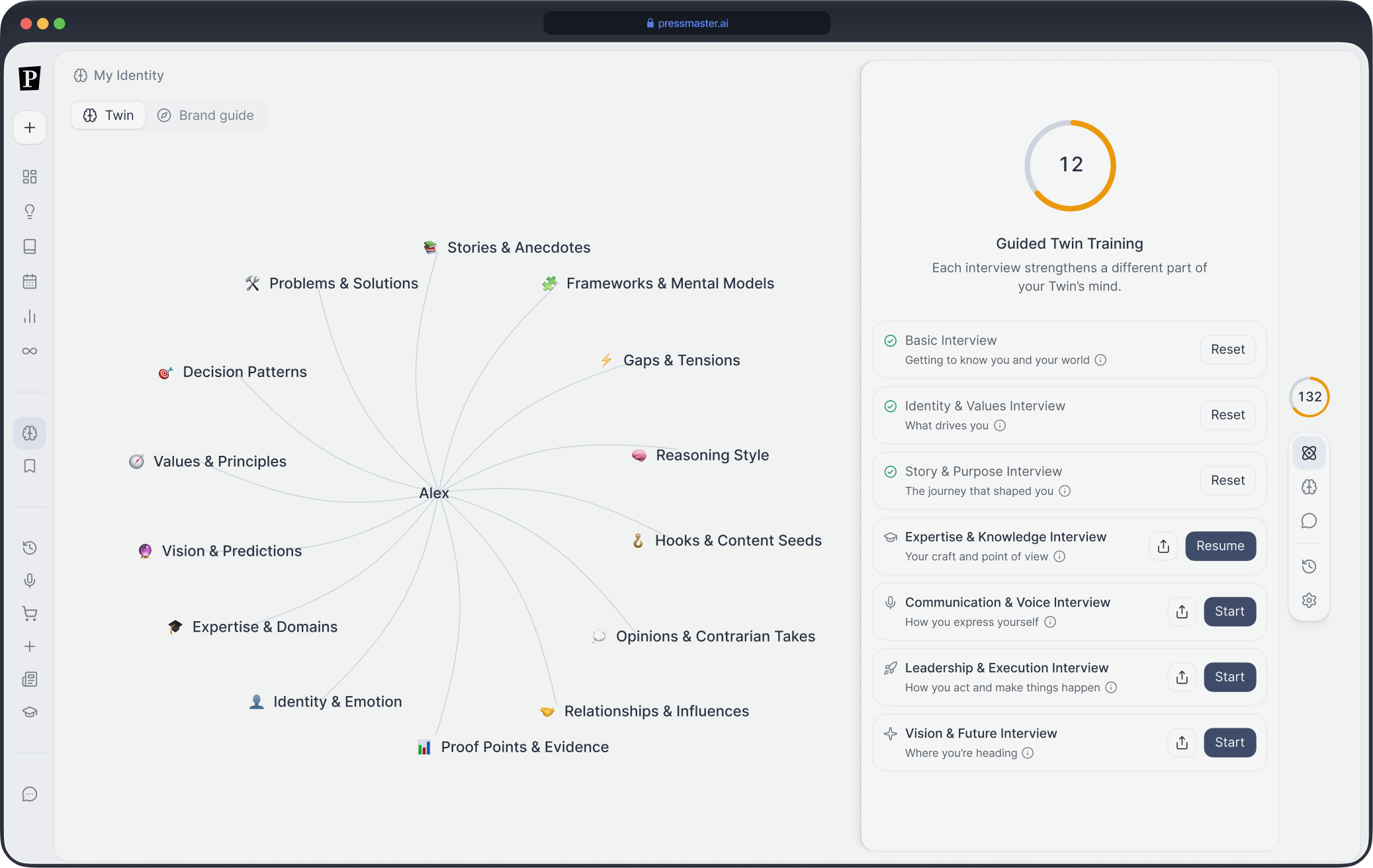 User interface of pressmaster.ai showing a mind map centered on 'Alex' with branches labeled Stories & Anecdotes, Problems & Solutions, Frameworks & Mental Models, Gaps & Tensions, Reasoning Style, Hooks & Content Seeds, Opinions & Contrarian Takes, Relationships & Influences, Proof Points & Evidence, Identity & Emotion, Expertise & Domains, Vision & Predictions, Values & Principles, and Decision Patterns. On the right, a panel titled Guided Twin Training shows 12 completed interviews with options to reset, resume, or start various interviews like Basic, Identity & Values, Story & Purpose, Expertise & Knowledge, Communication & Voice, Leadership & Execution, and Vision & Future.