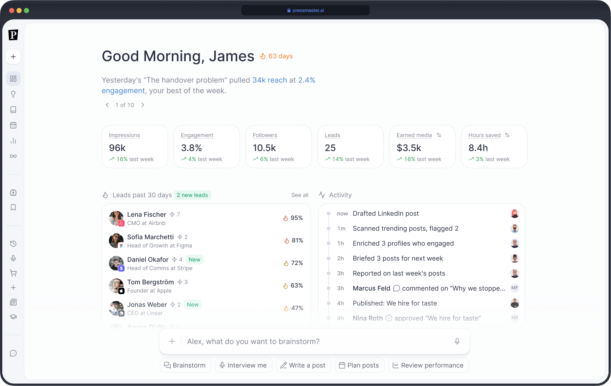 Pressmaster dashboard