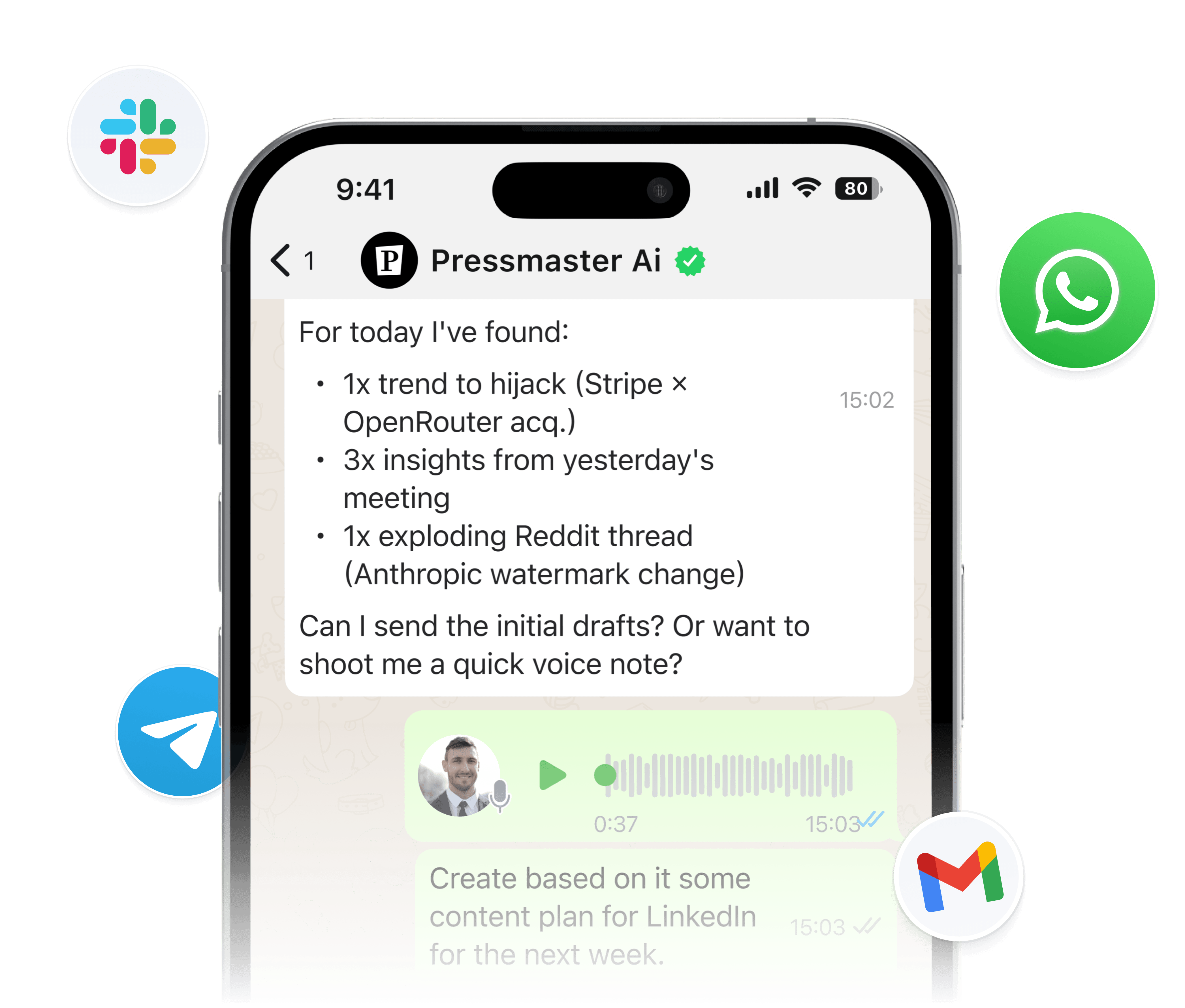 A mind map 