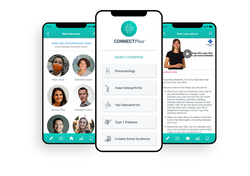 CONNECTPlus app