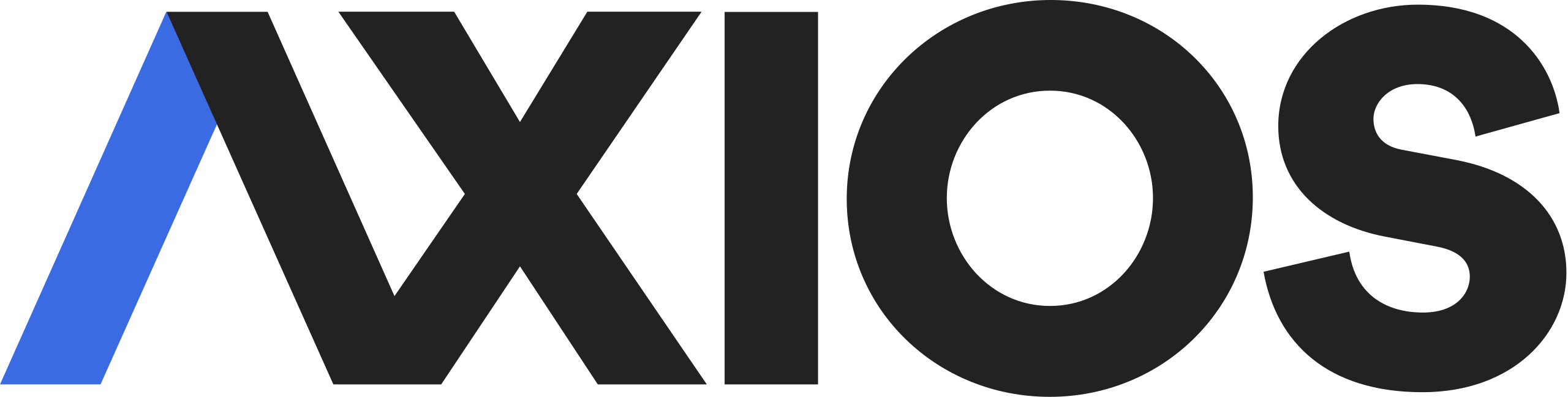 Logo AXIOS