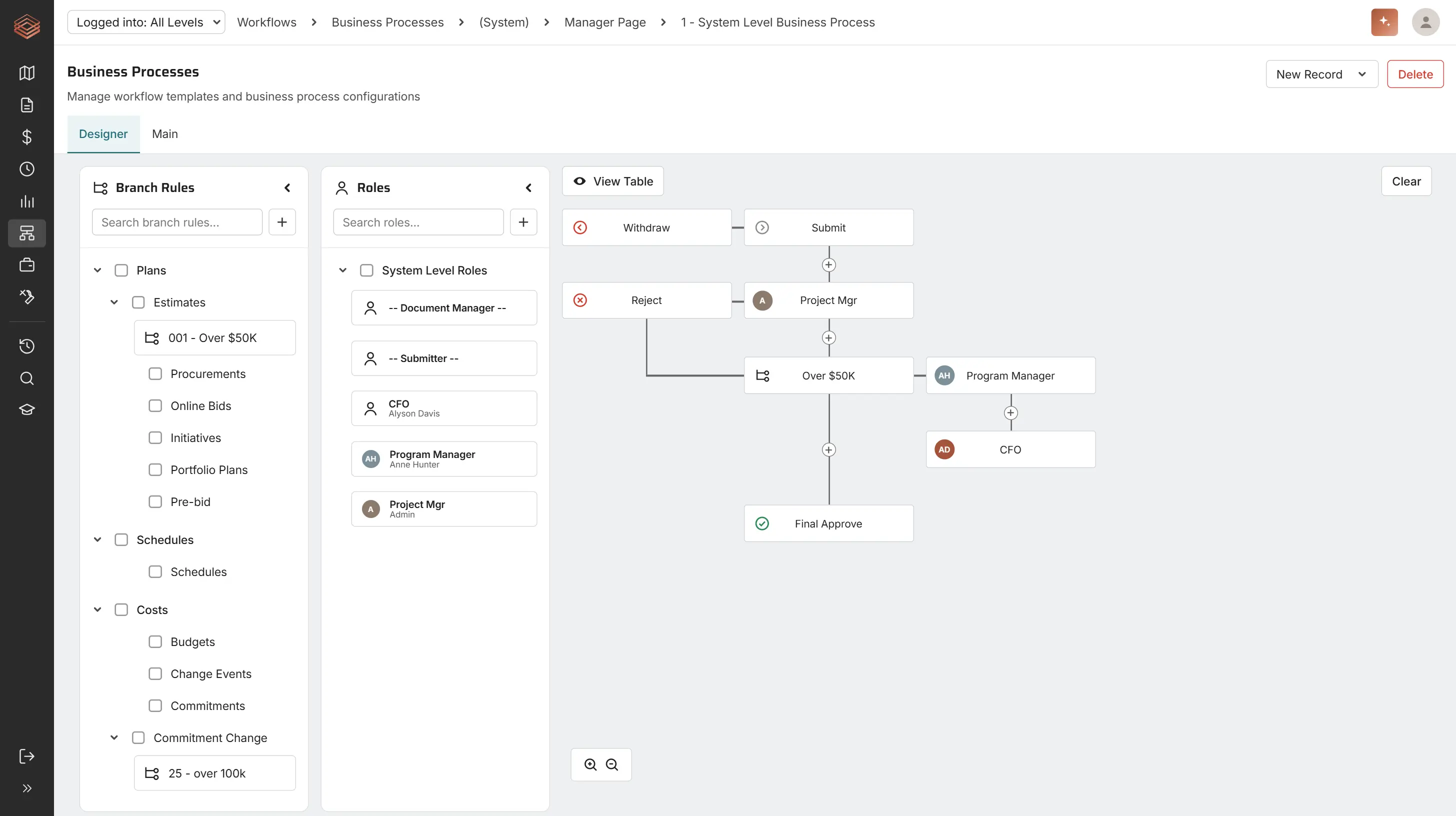 PMWEB 2026 business process designer in diagram view