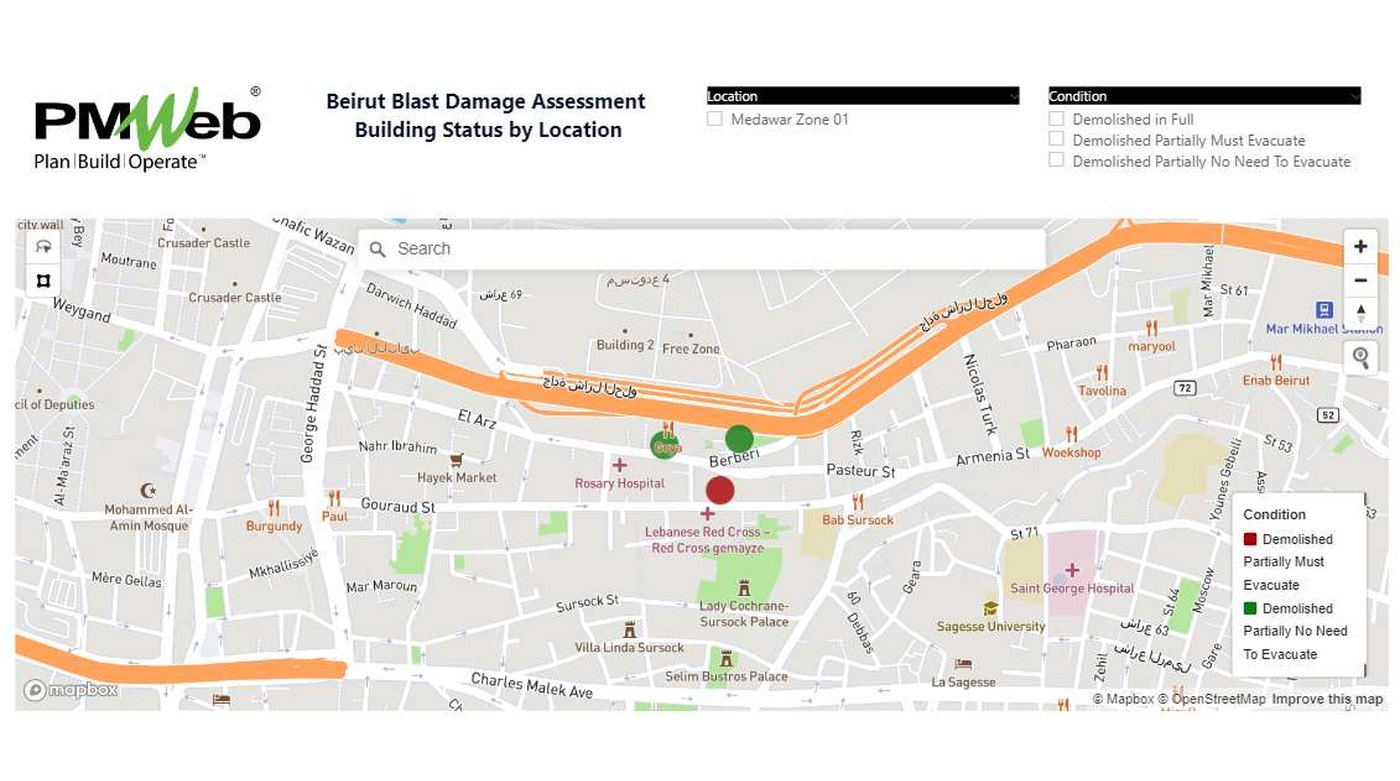 Infographic from Rebuilding Beirut with PMWEB