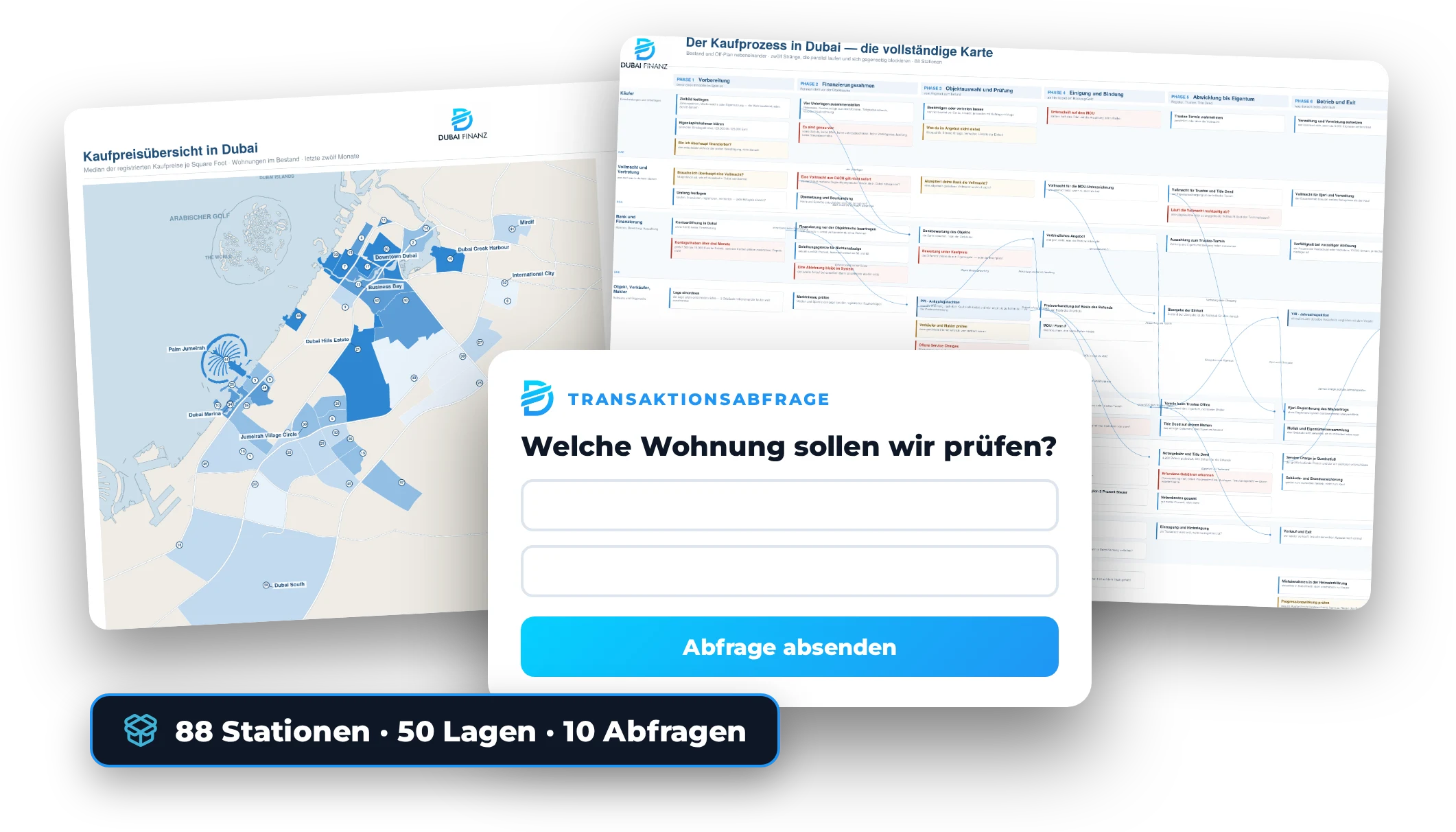 Kaufprozess-Board, Marktkarte Dubai und Transaktionsabfrage