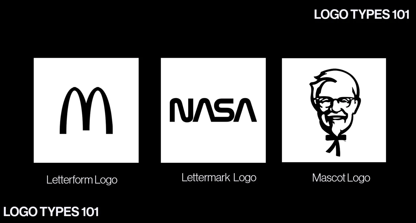 Logo types 101 featuring McDonald's, NASA, and KFC for POLA Marketing Agency's visual identity guide.