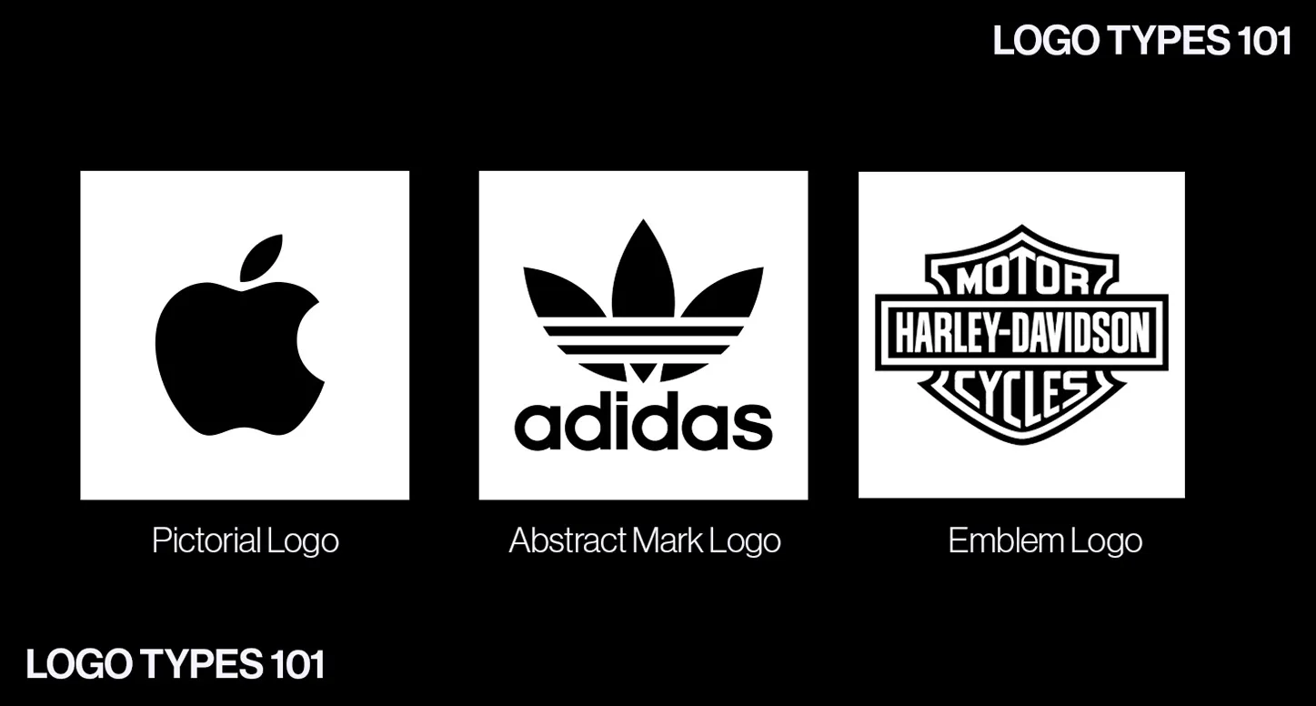 Logo types 101 featuring Apple, Adidas, and Harley Davidson for POLA Marketing Agency's visual identity guide.